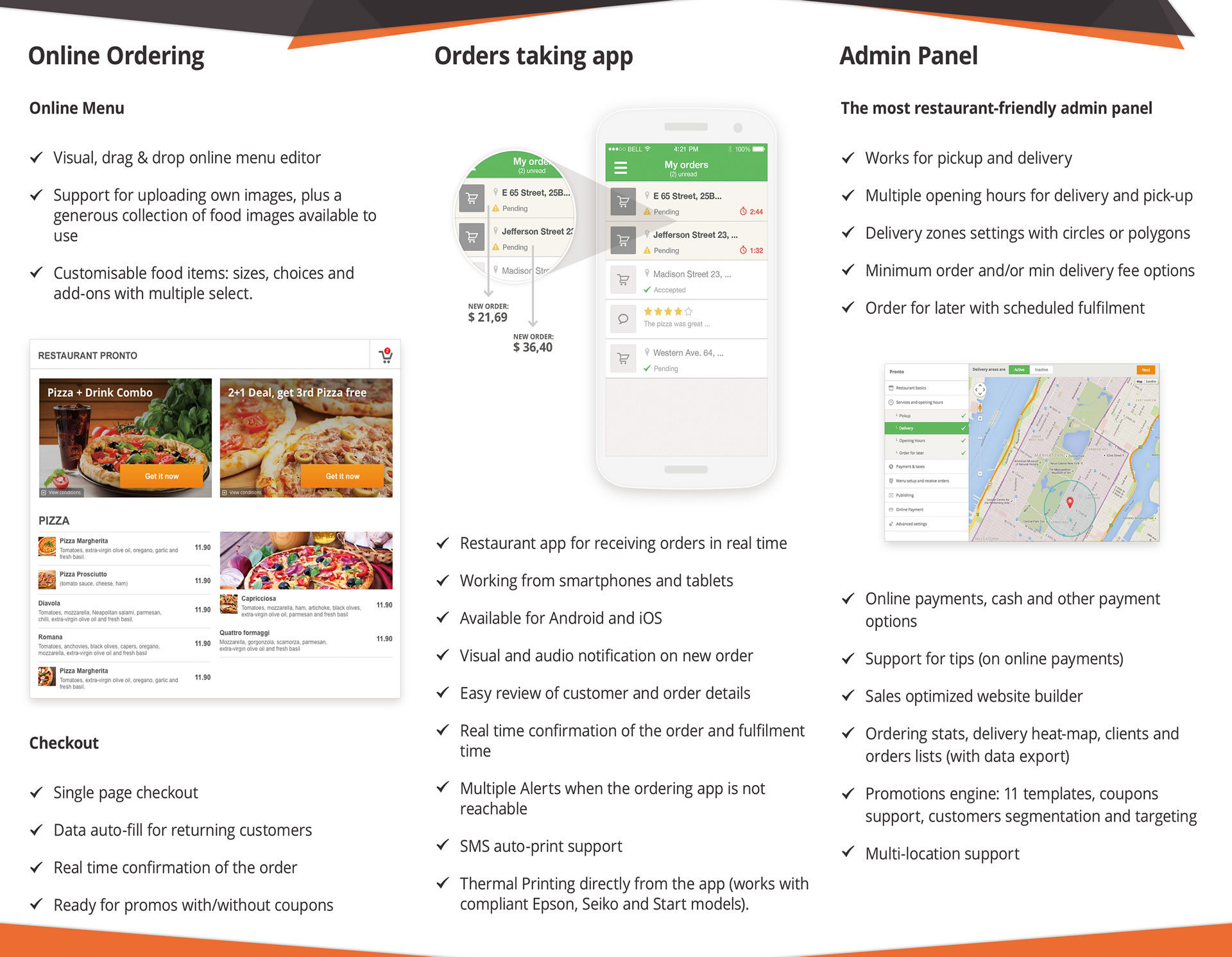 Online Ordering System for Restaurants & Take Aways