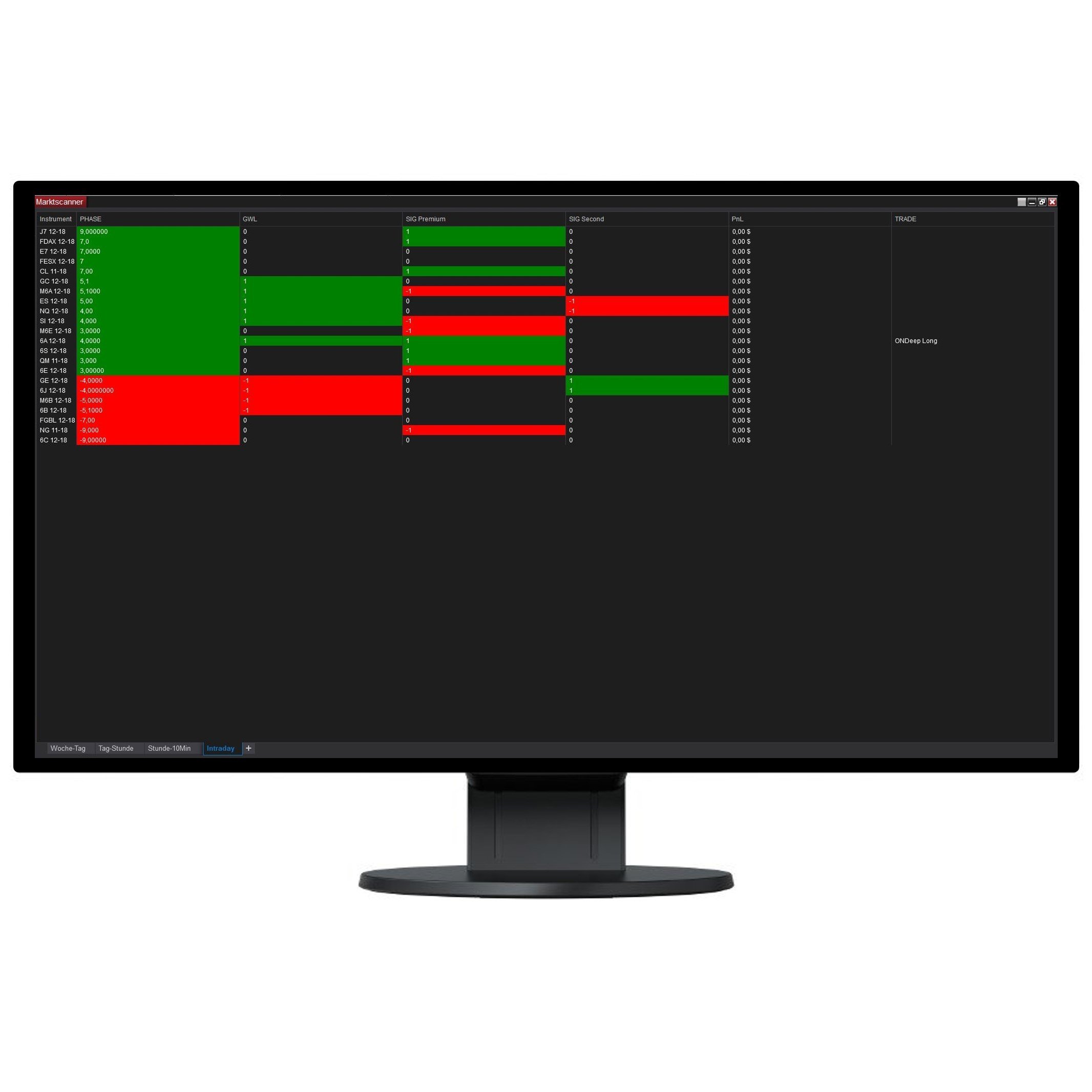 MT ON LIVE SIGNAL PRO