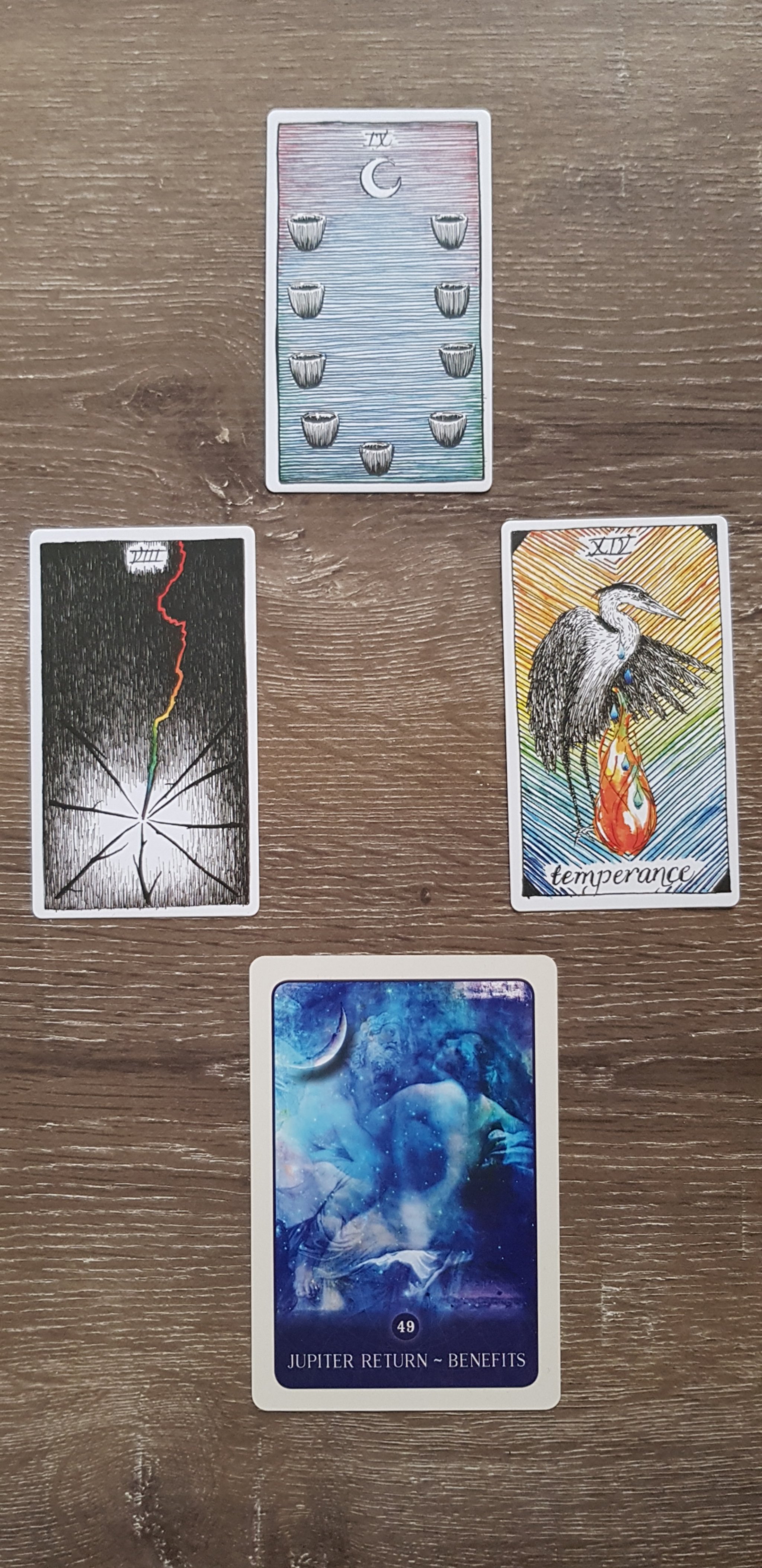 Full Moon Tarot & Astrology Reading - Email