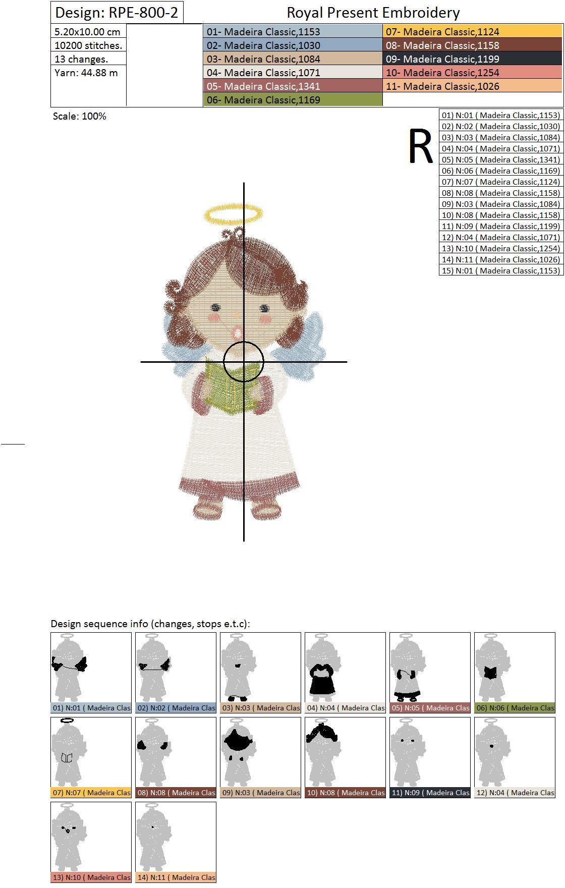 Machine Embroidery Designs Three Angels sing