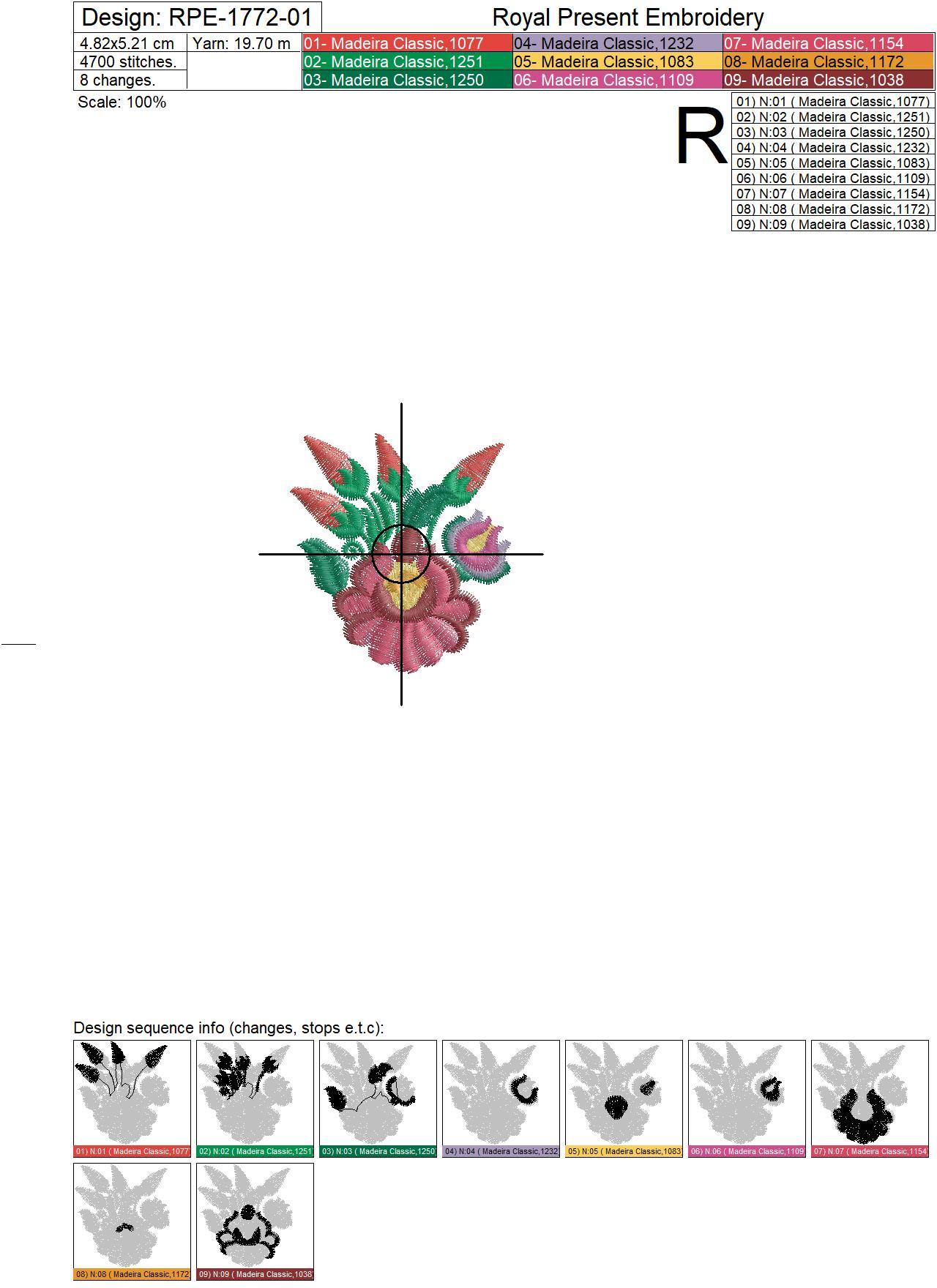 Hungarian folk machine embroidery designs with flowers and paprika - 5 sizes