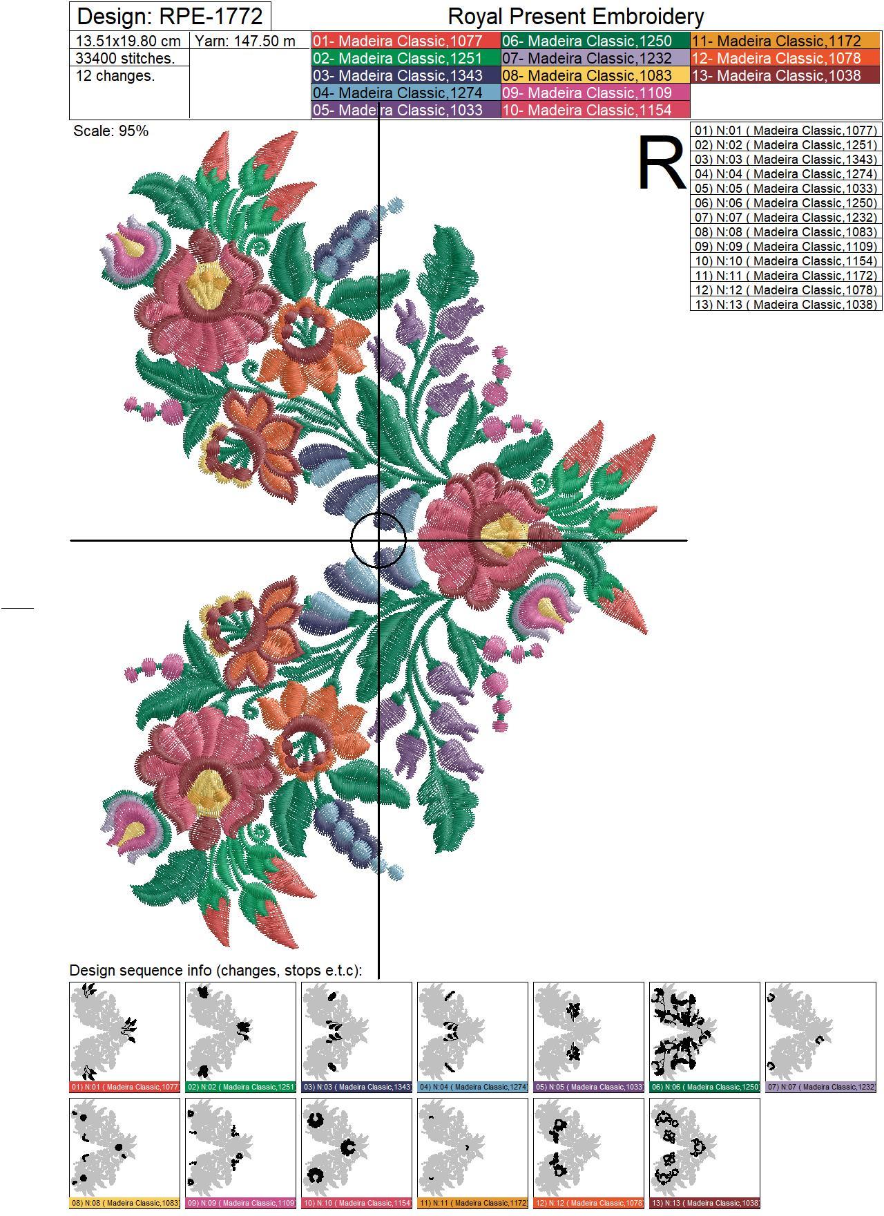 Hungarian folk machine embroidery designs with flowers and paprika - 5 sizes