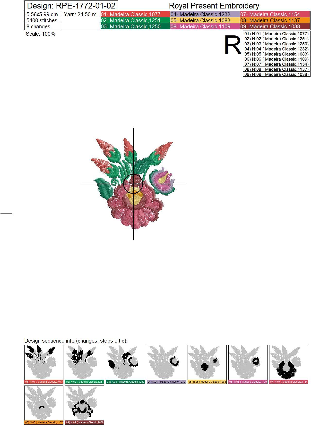 Hungarian folk machine embroidery designs with flowers and paprika - 5 sizes