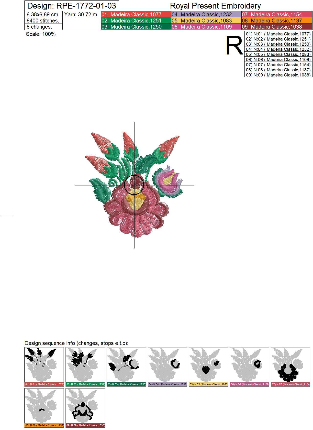 Hungarian folk machine embroidery designs with flowers and paprika - 5 sizes