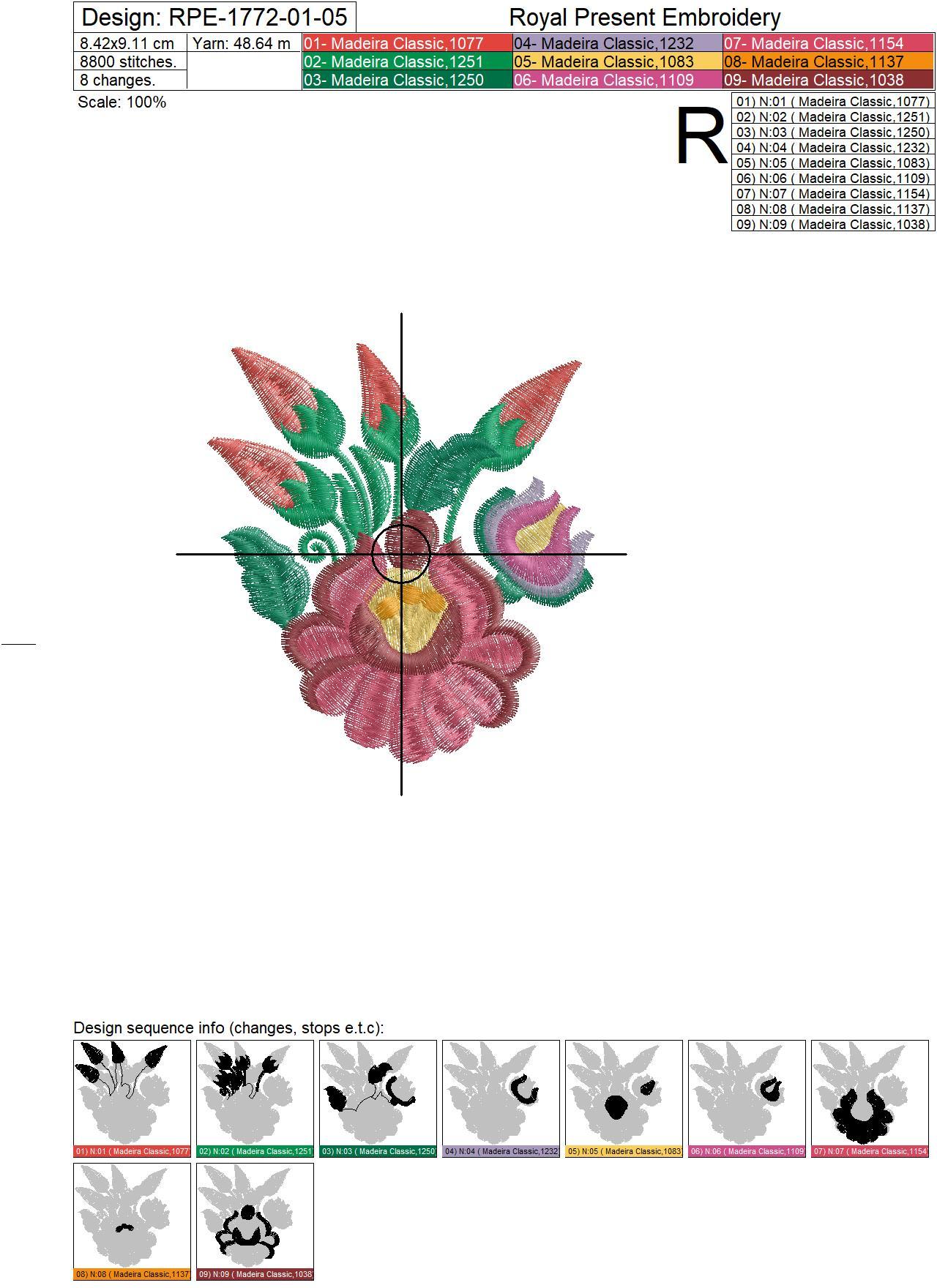 Hungarian folk machine embroidery designs with flowers and paprika - 5 sizes