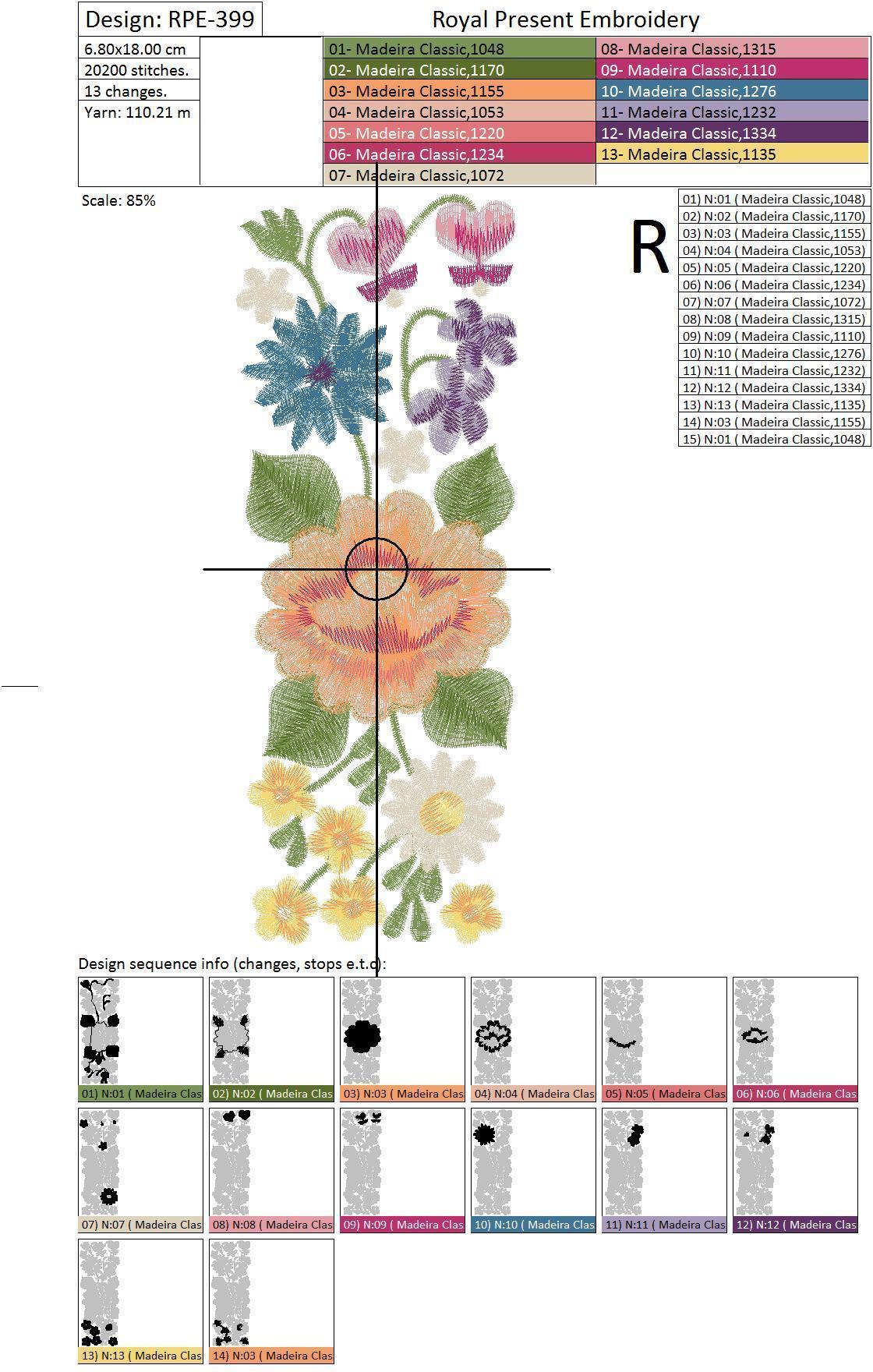 Machine Embroidery Design Estonian Folk border