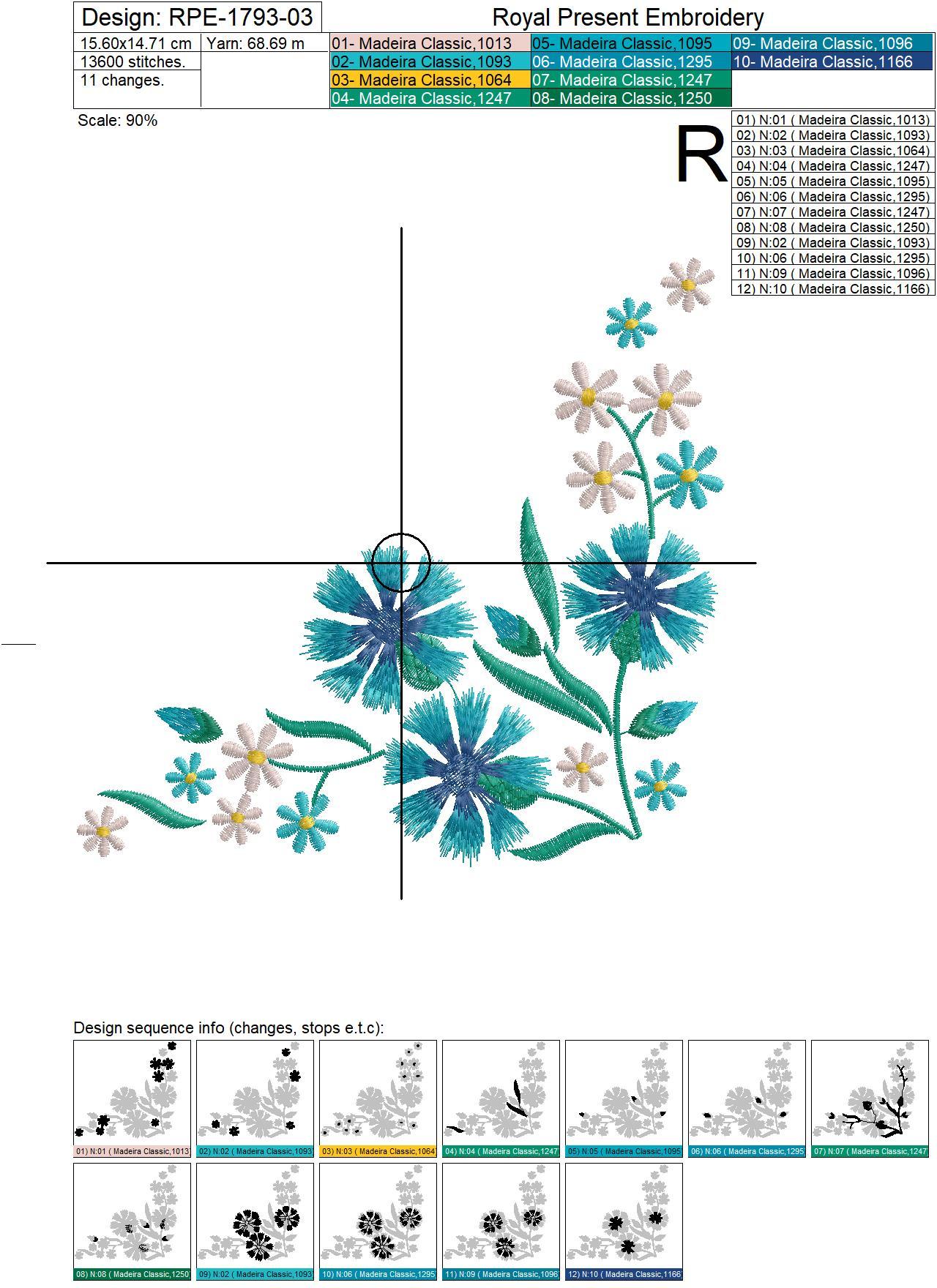 Cornflowers Corners Machine Embroidery Designs - 3 sizes