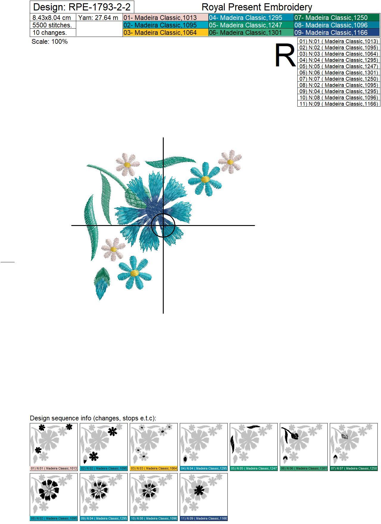 Cornflowers Corners Machine Embroidery Designs - 3 sizes