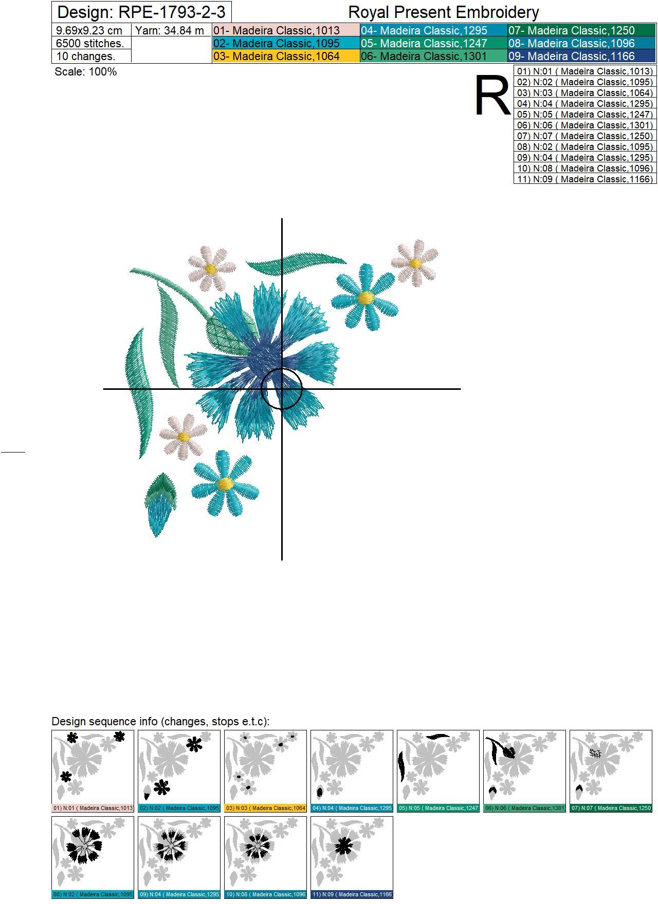 Cornflowers Corners Machine Embroidery Designs - 3 sizes