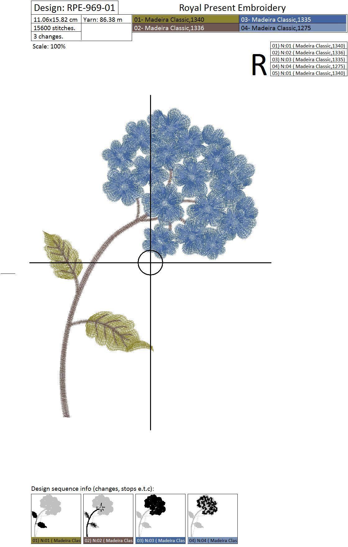 Set of Machine Embroidery Designs Hydrangea (7 in 1)