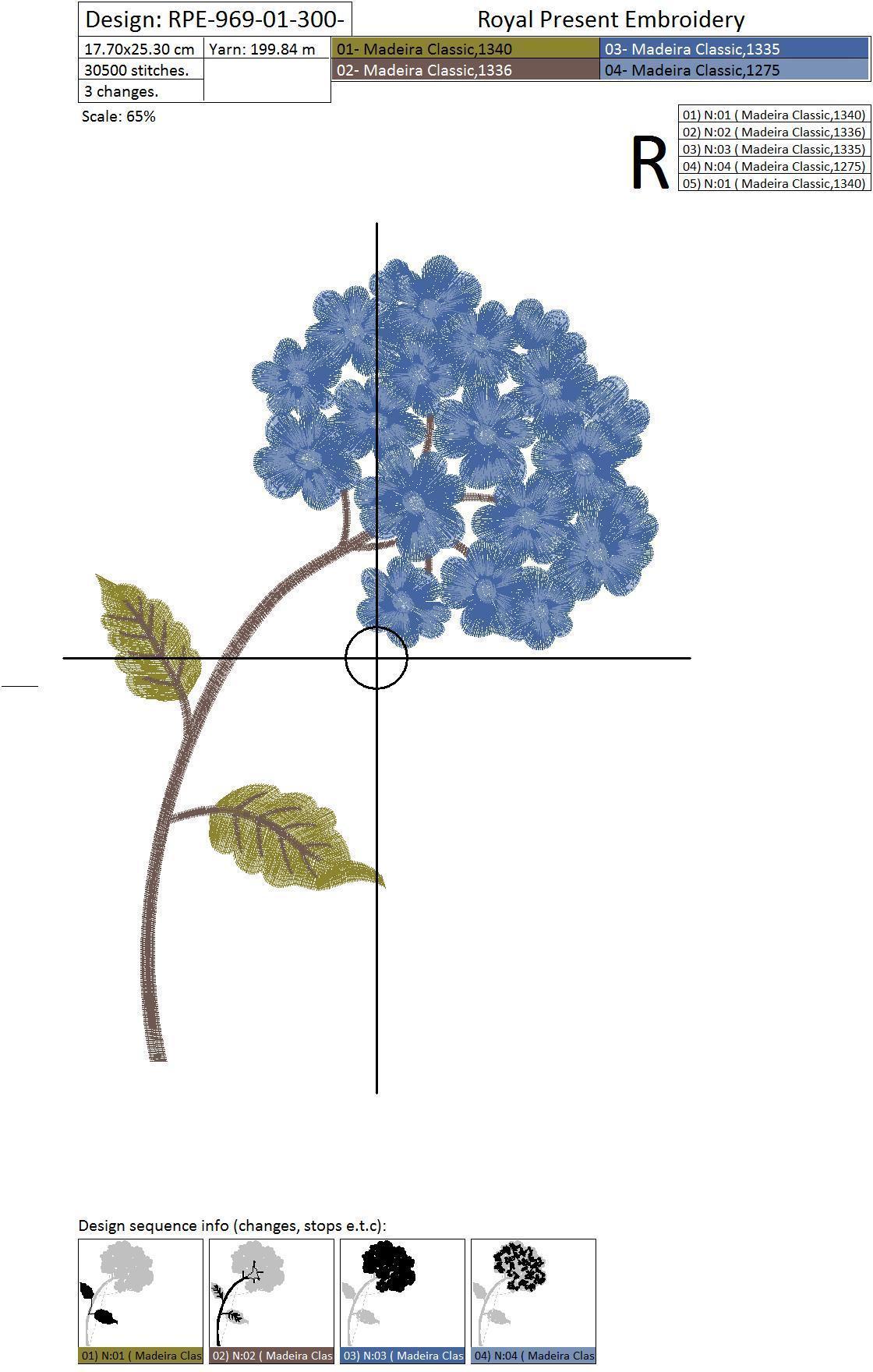 Set of Machine Embroidery Designs Hydrangea (7 in 1)