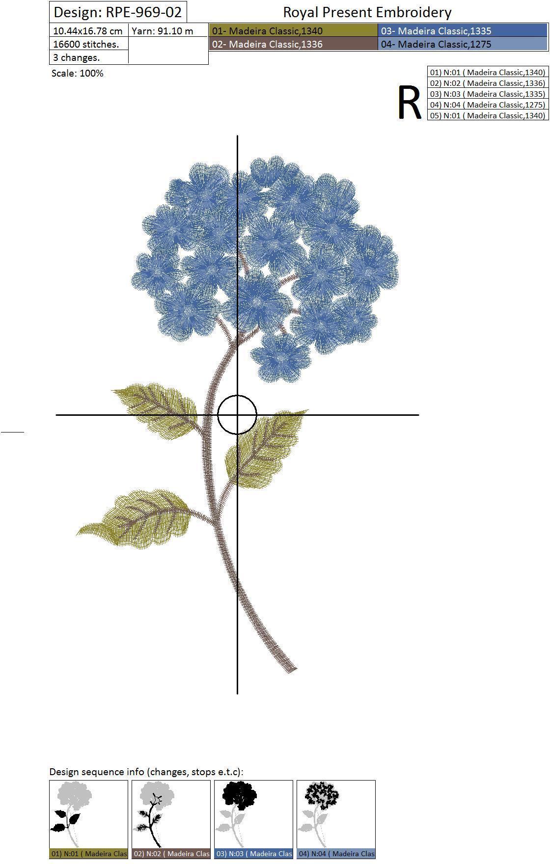 Set of Machine Embroidery Designs Hydrangea (7 in 1)