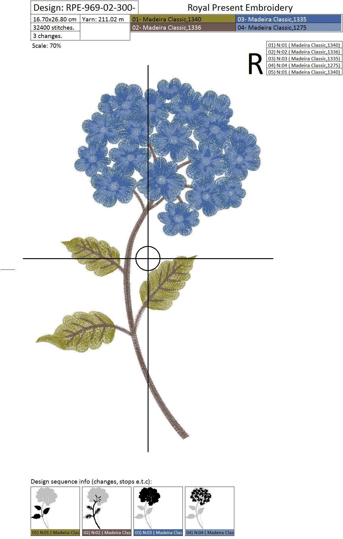 Set of Machine Embroidery Designs Hydrangea (7 in 1)
