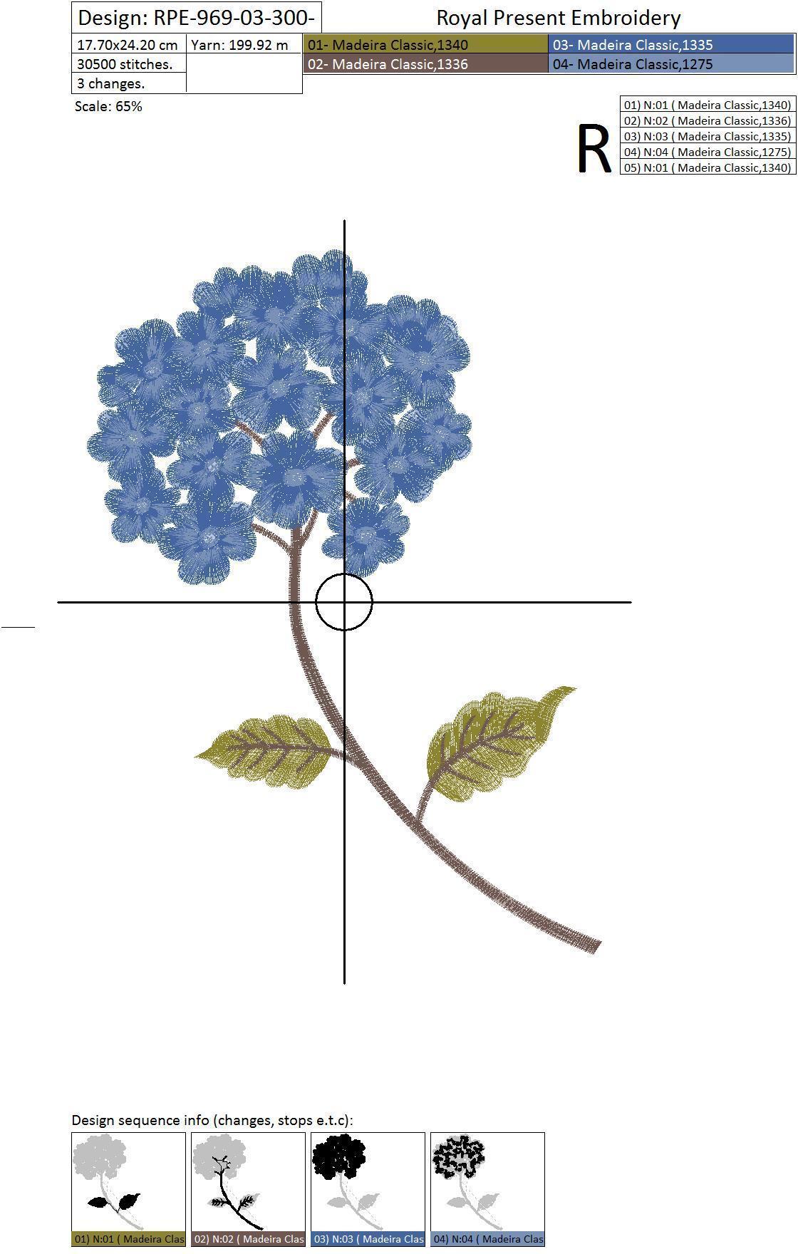 Set of Machine Embroidery Designs Hydrangea (7 in 1)