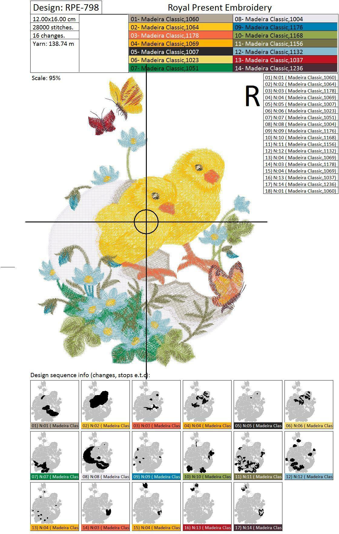 Vintage Easter chicks Machine Embroidery Design