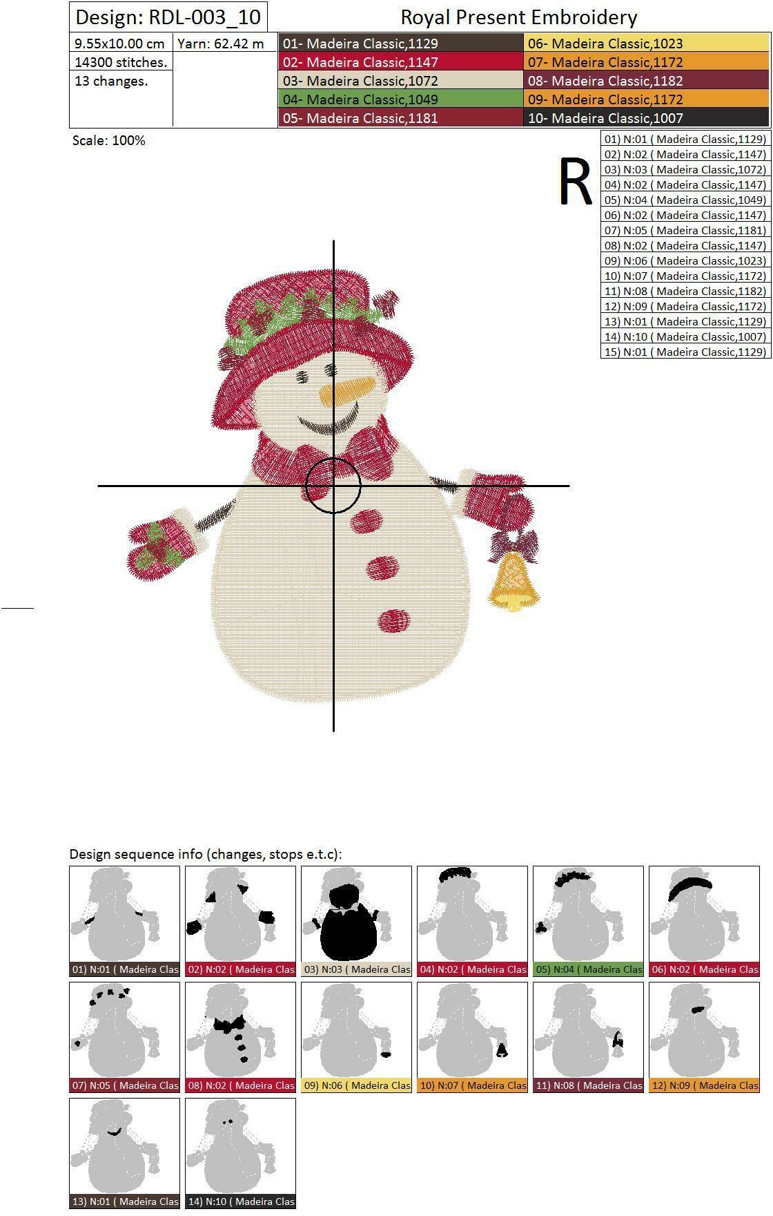 Machine Embroidery Design Christmas snowmen - 2 sizes