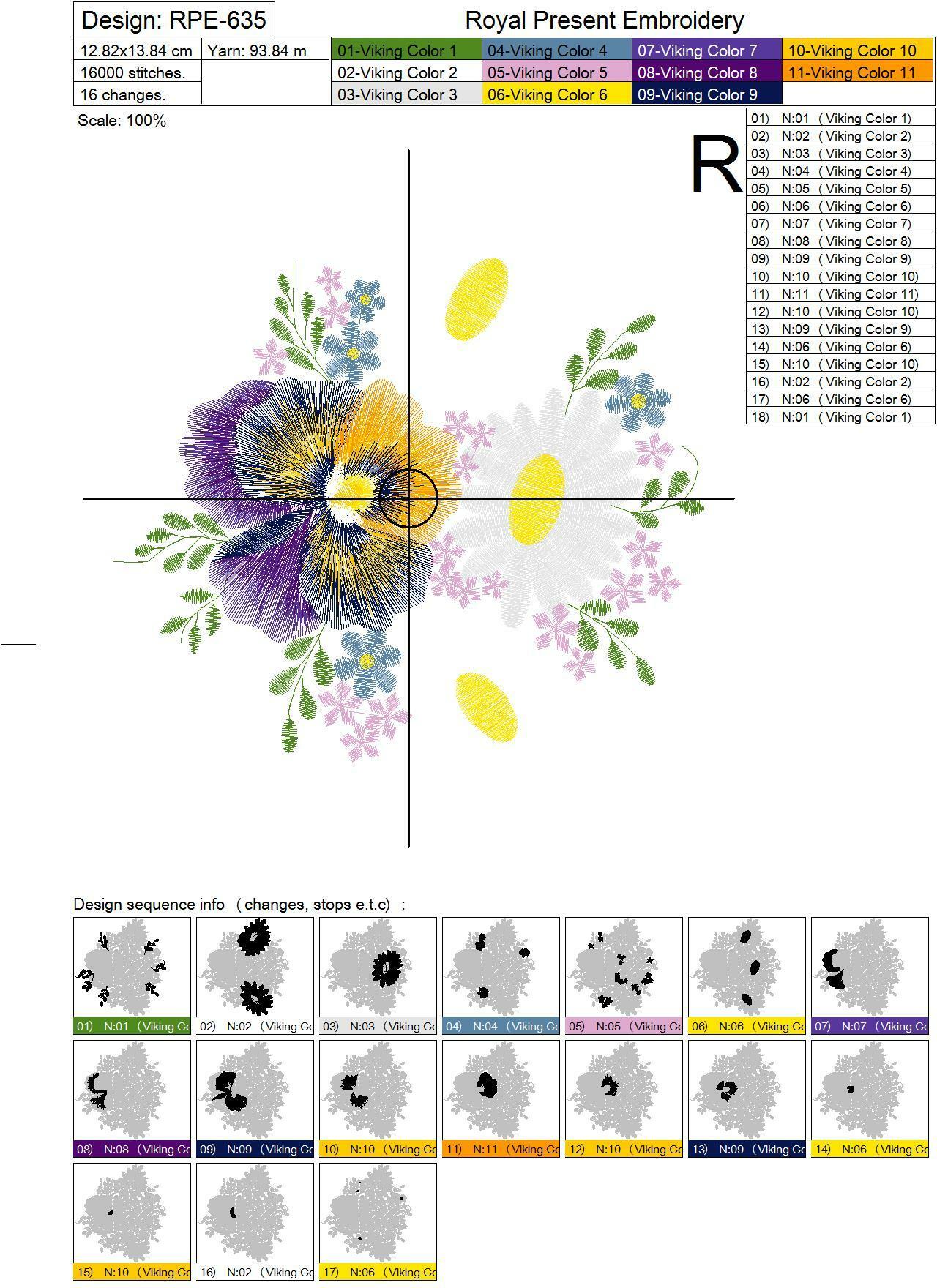 Machine Embroidery Design Pansies and Daisies