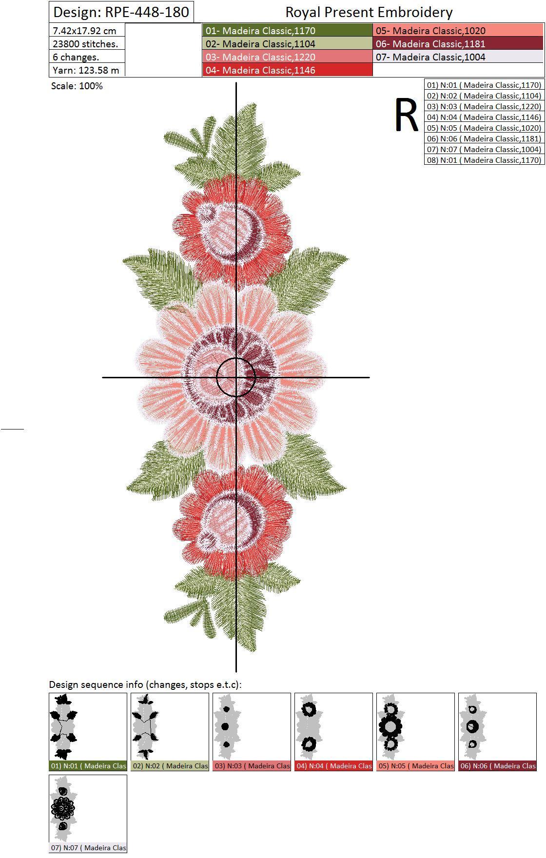 Machine Embroidery Design - Russian Folk Flowers