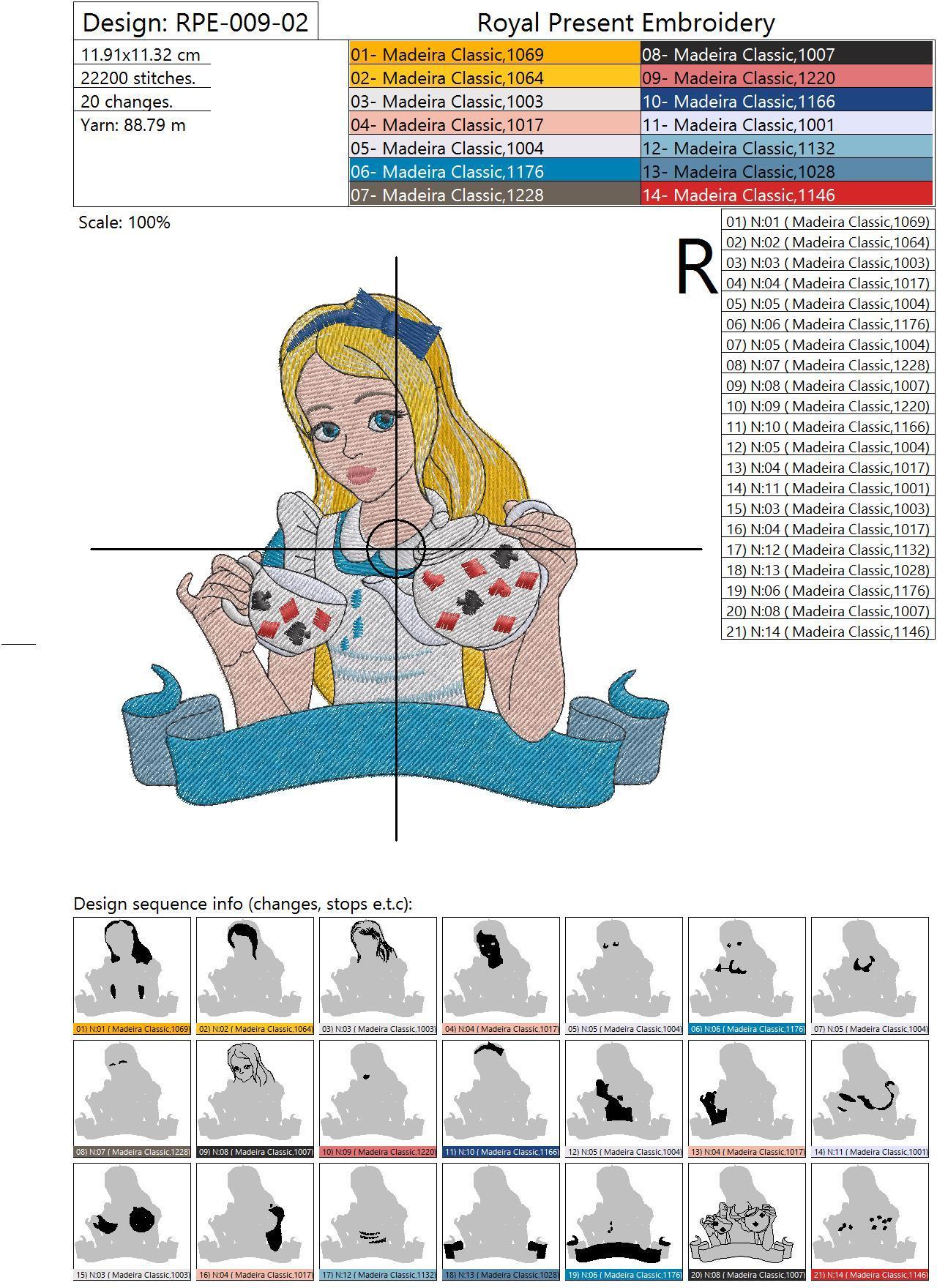 Machine Embroidery Design Alice pours a cup of tea from the kettle - 2 sizes