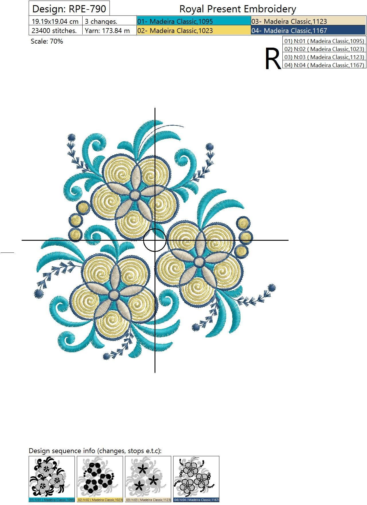 Free Machine Embroidery Design Garden flowers