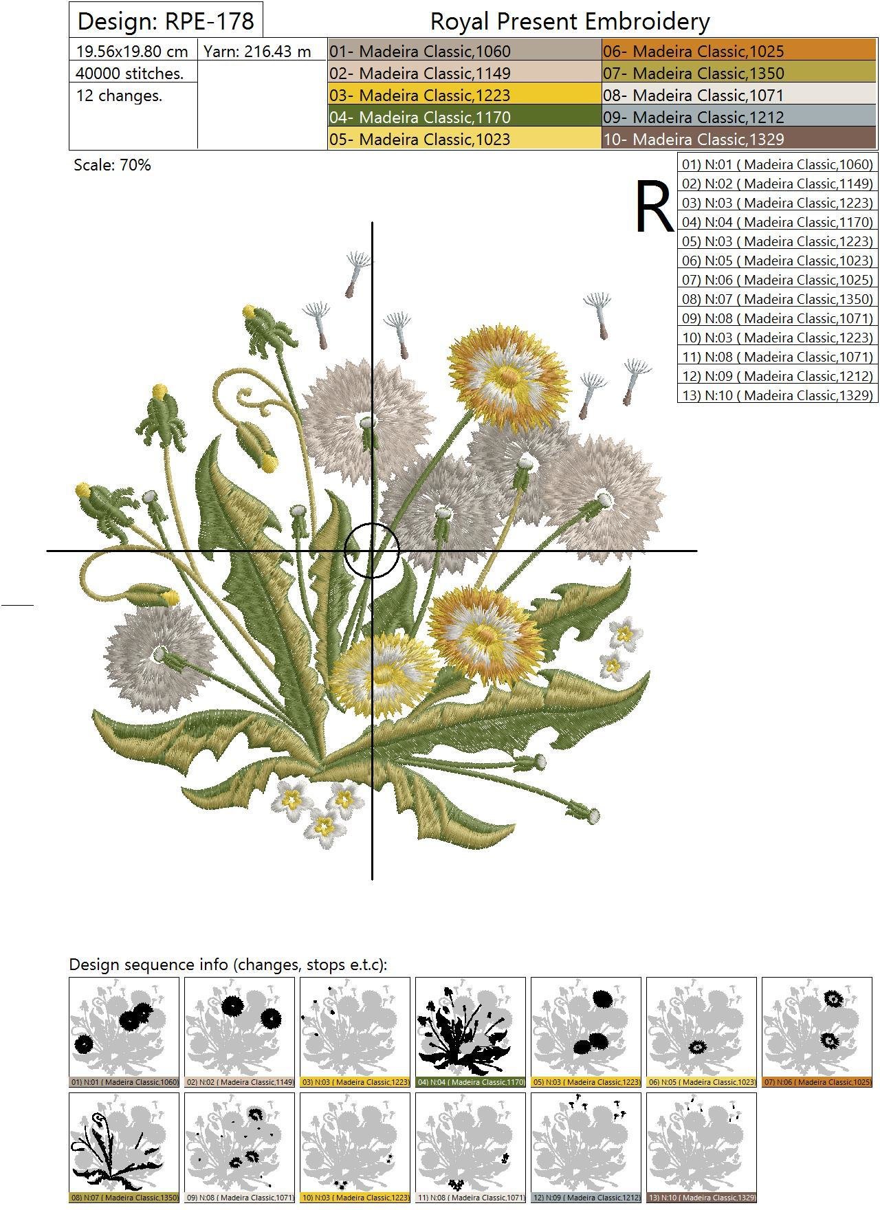 Machine Embroidery Design Beautiful dandelions - 2 sizes