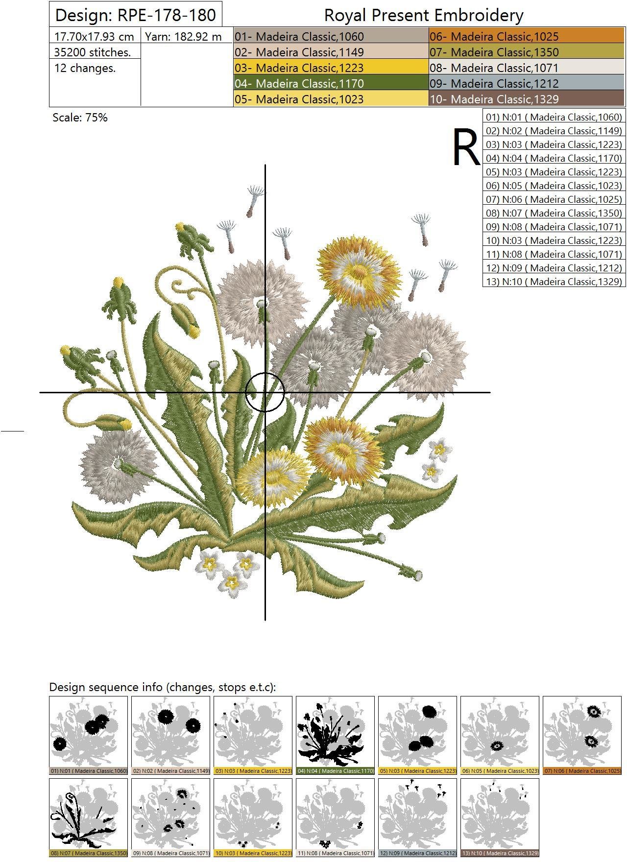 Machine Embroidery Design Beautiful dandelions - 2 sizes