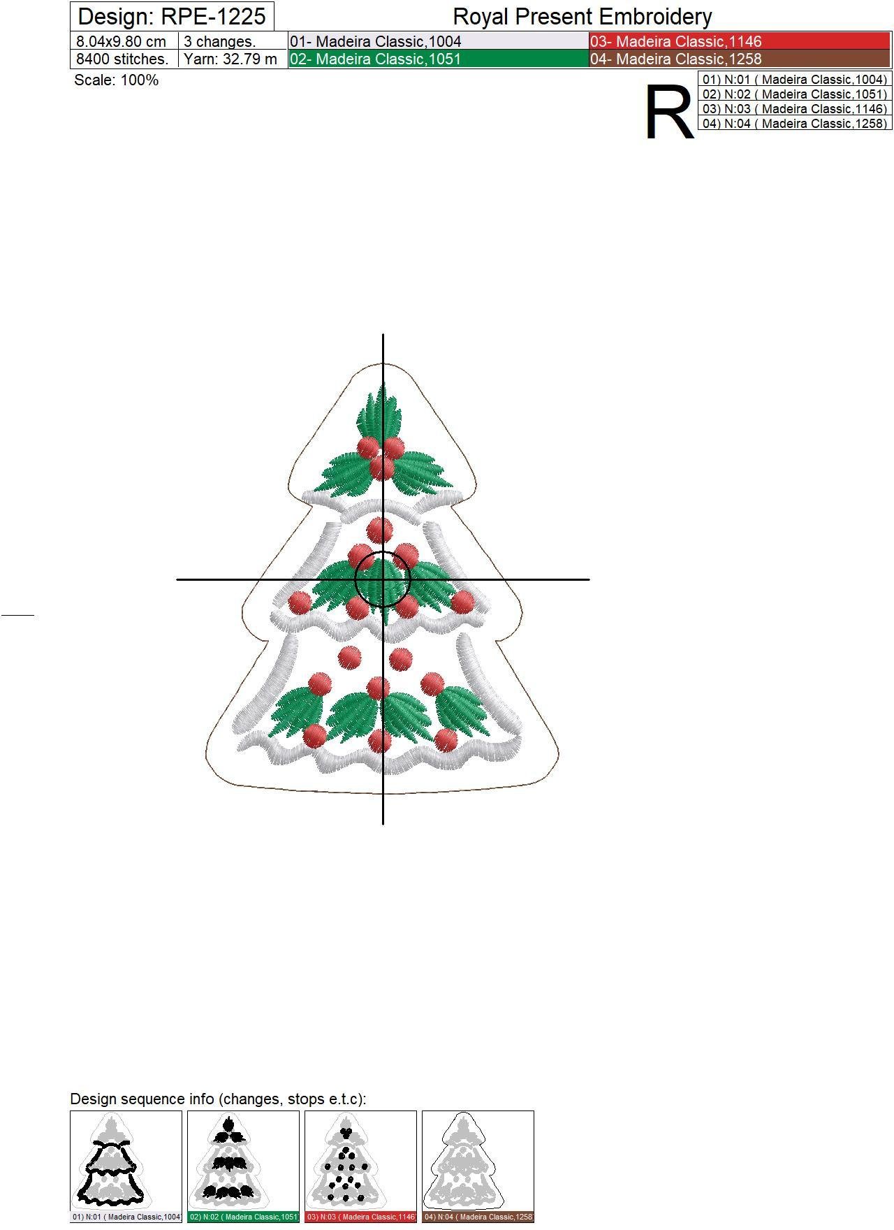 In The Hoop Machine Embroidery Designs Christmas Gingerbread Cookies