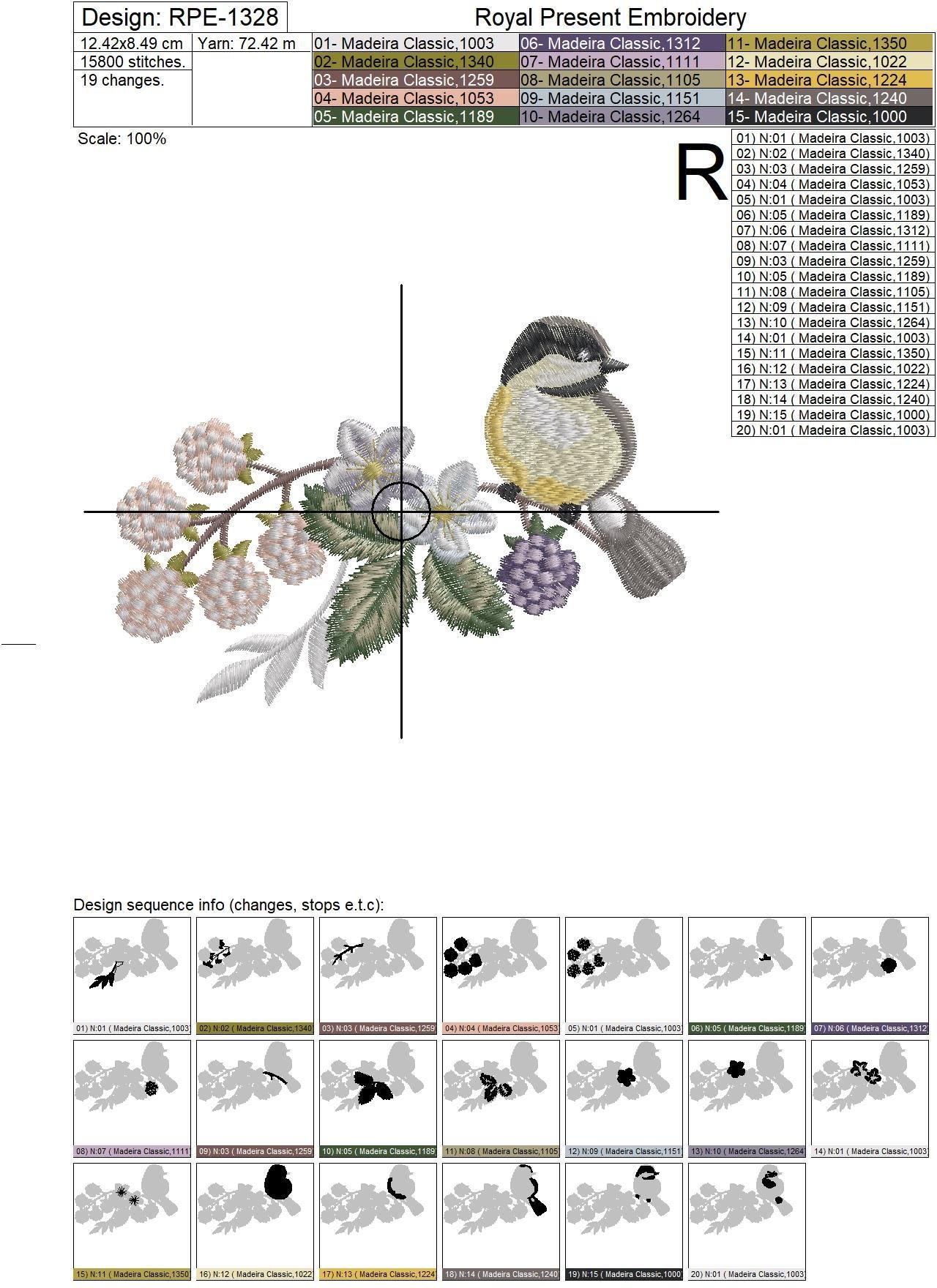Titmouse Machine Embroidery Pattern - 2 sizes