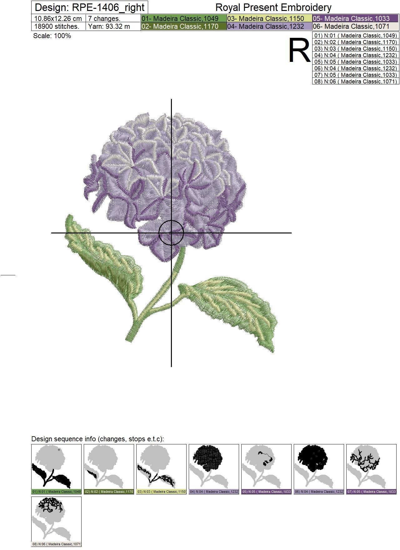 Hydrangea border Machine Embroidery Design