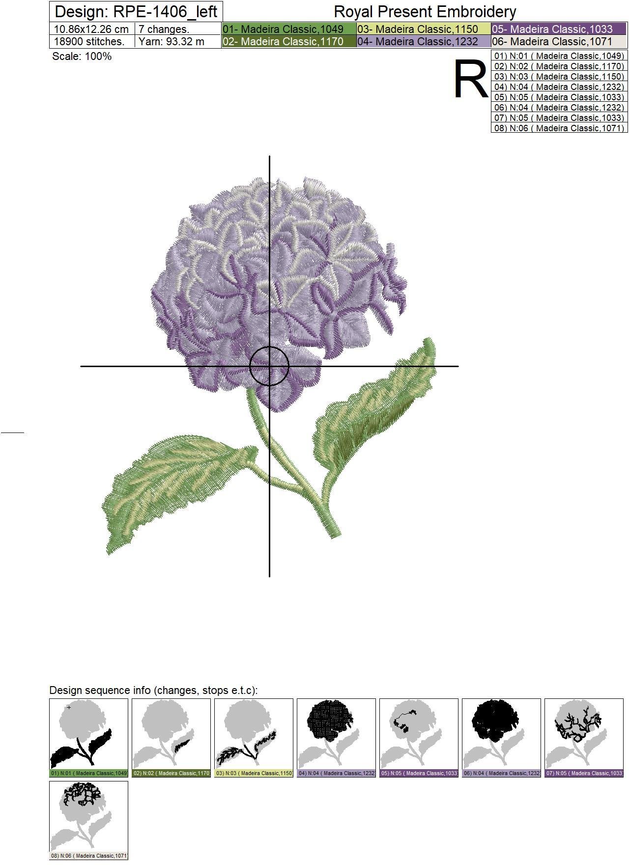 Hydrangea border Machine Embroidery Design