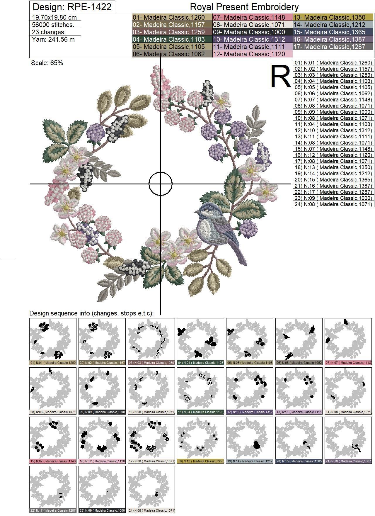 Sparrow Wreath Machine Embroidery Design