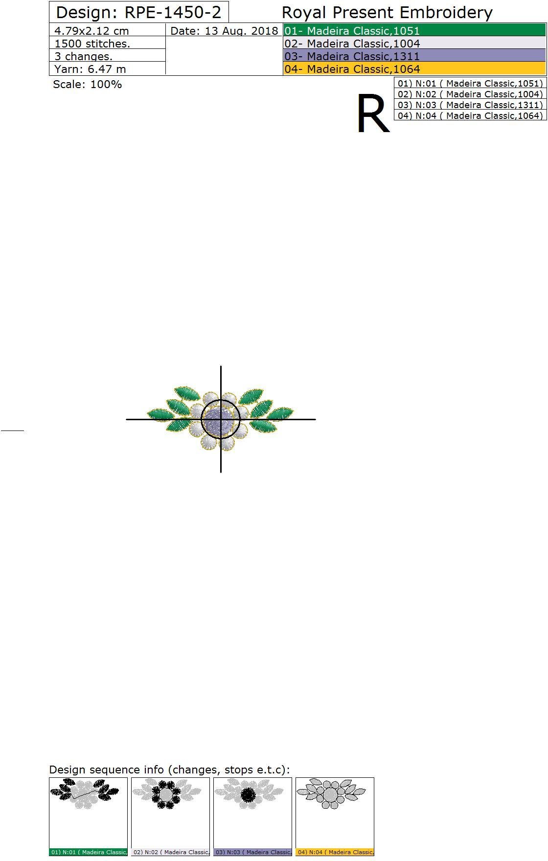 Floral Emerald Machine Embroidery Designs Pack