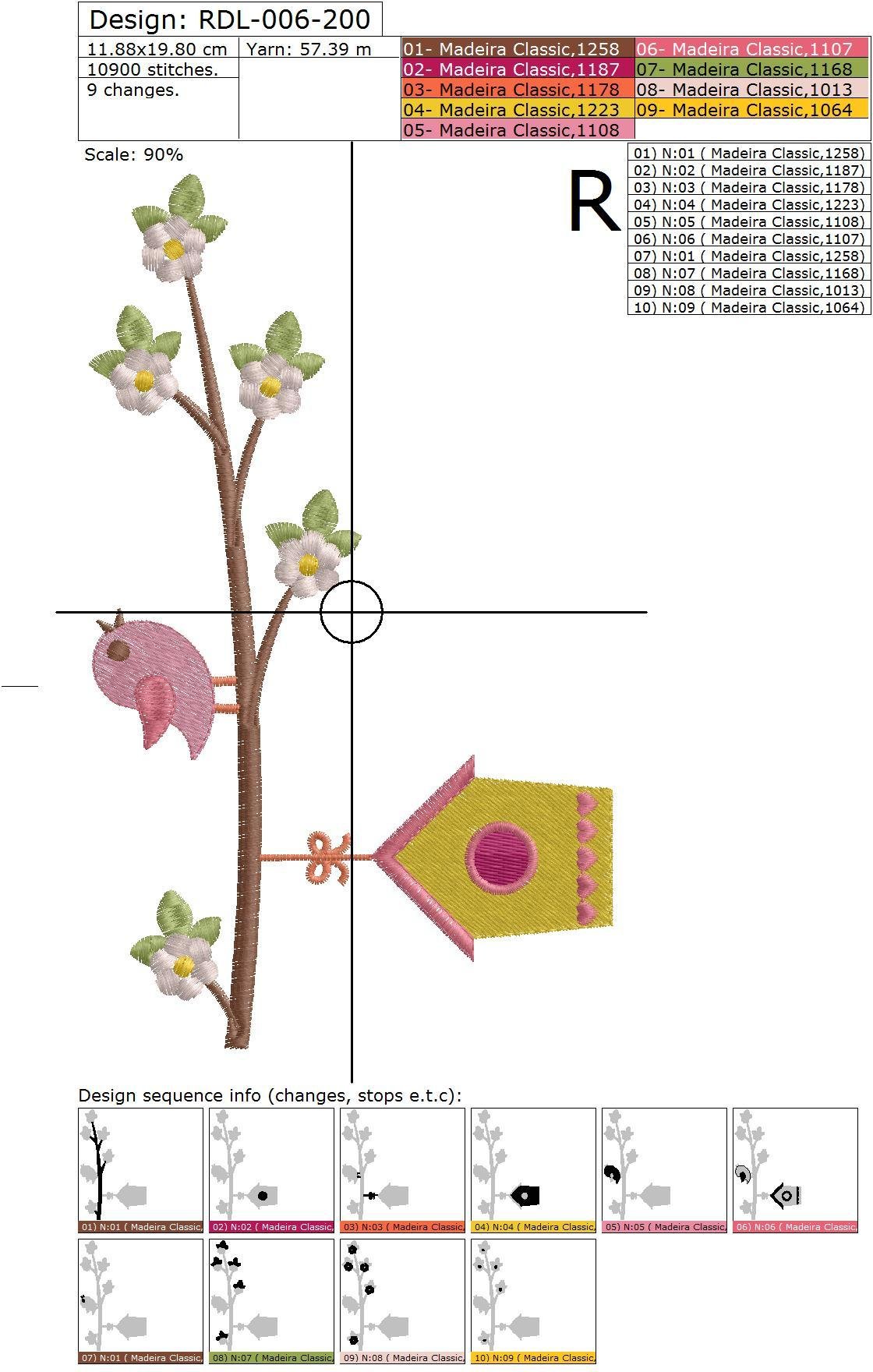Machine Embroidery Designs Birds and birdhouses