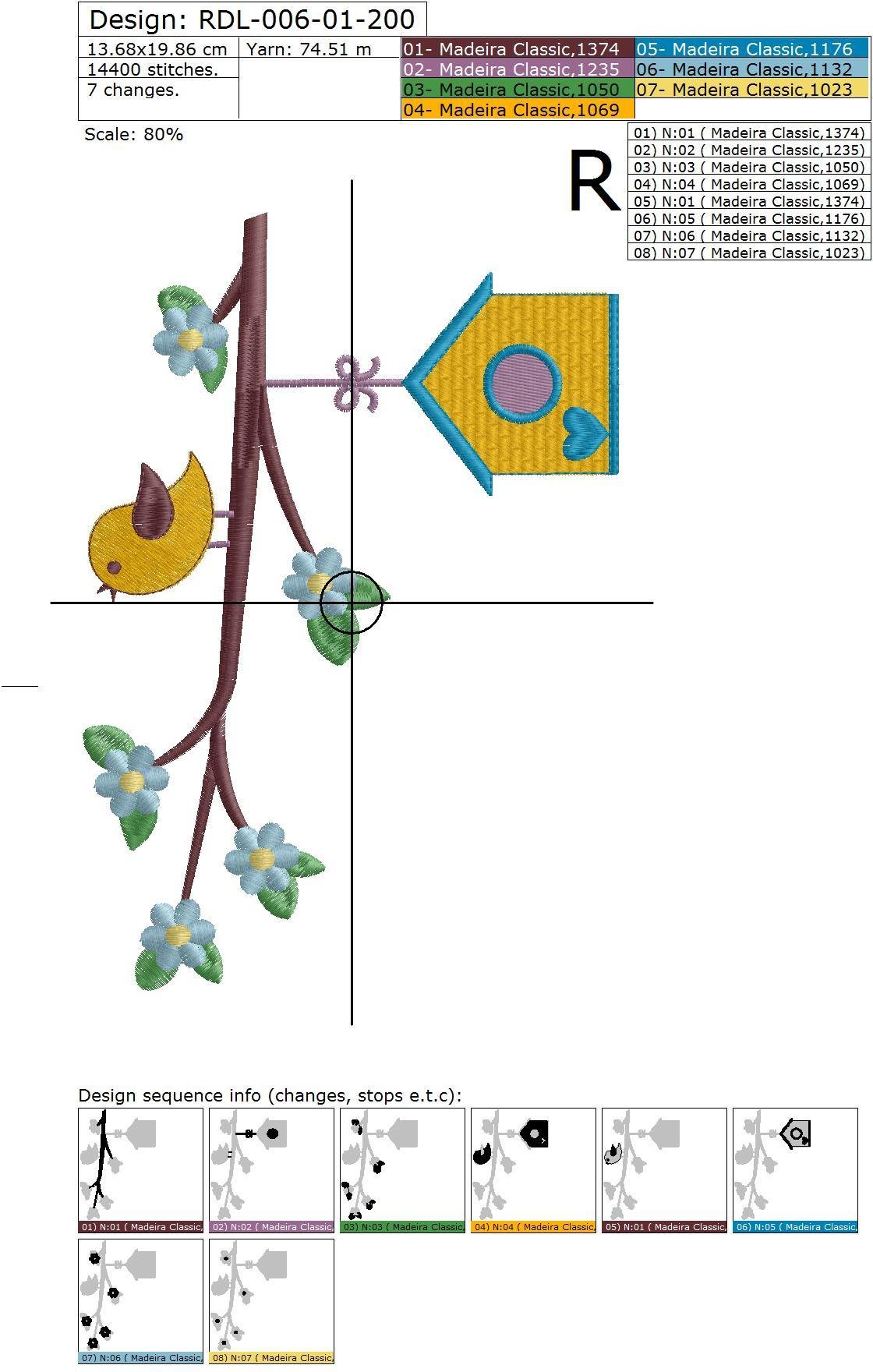 Machine Embroidery Designs Birds and birdhouses