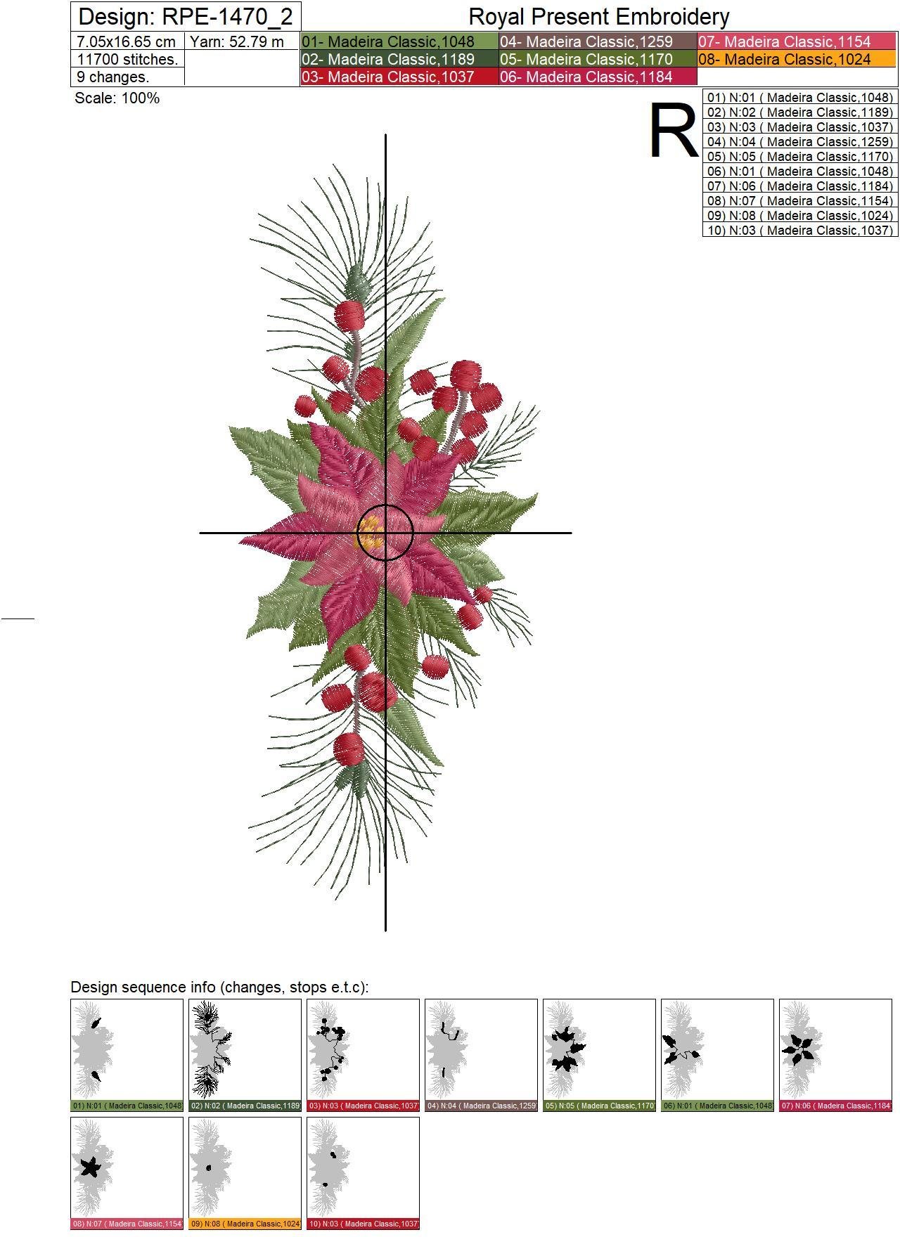 Poinsettia Border Machine Embroidery Design