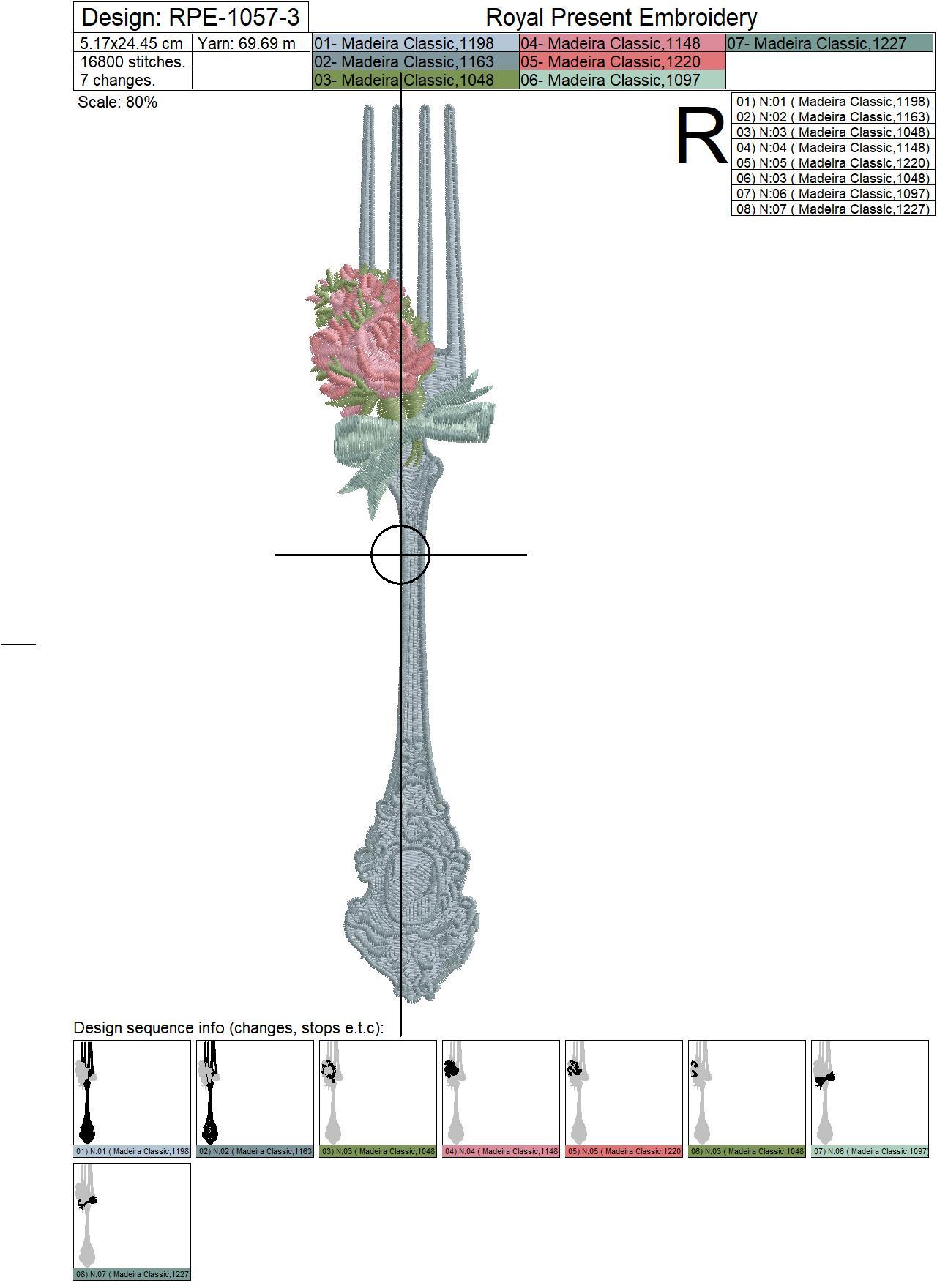 Machine embroidery designs Vintage Cutlery - 3 in 1