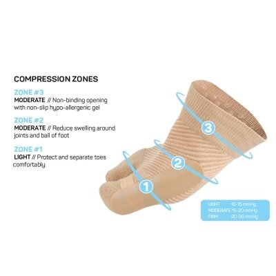 HV3 Bunion Bracing Sleeve