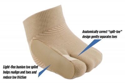 HV3 Bunion Bracing Sleeve