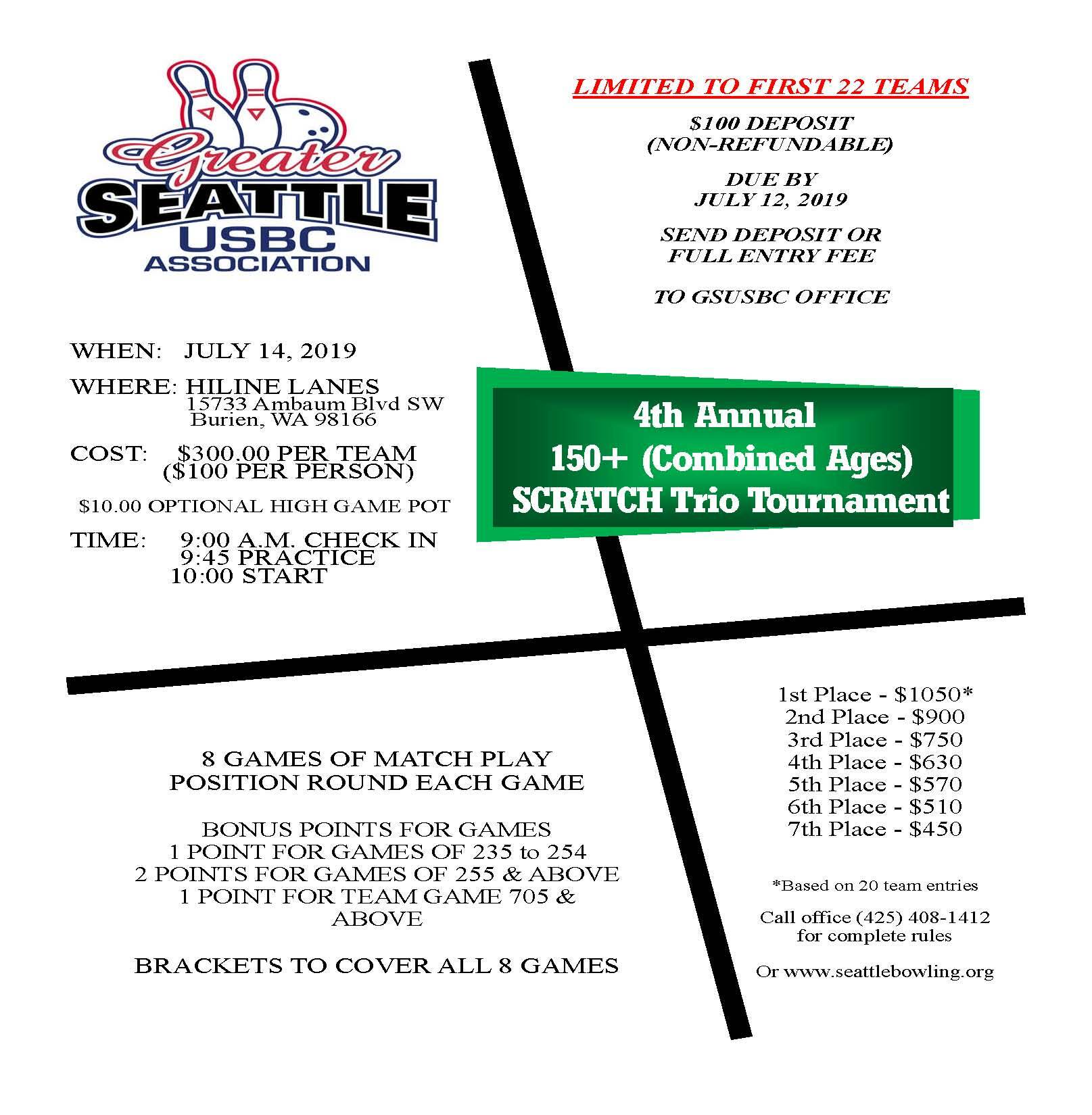 150 + Scratch Trio Tournament 150+-2019