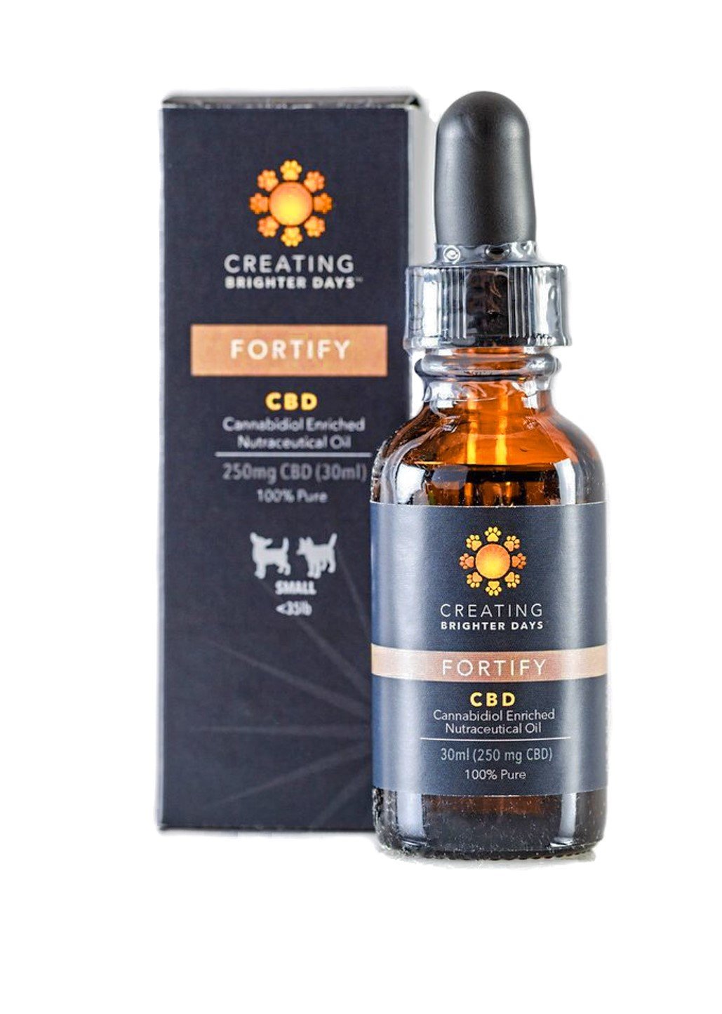 Fortify Nutraceutical Pet Oil by Creating Brighter Days (Small Dogs <35Lb) Fortify Nutraceutical Pet Oil by Creating Brighter Days (Small Dogs <35Lb)