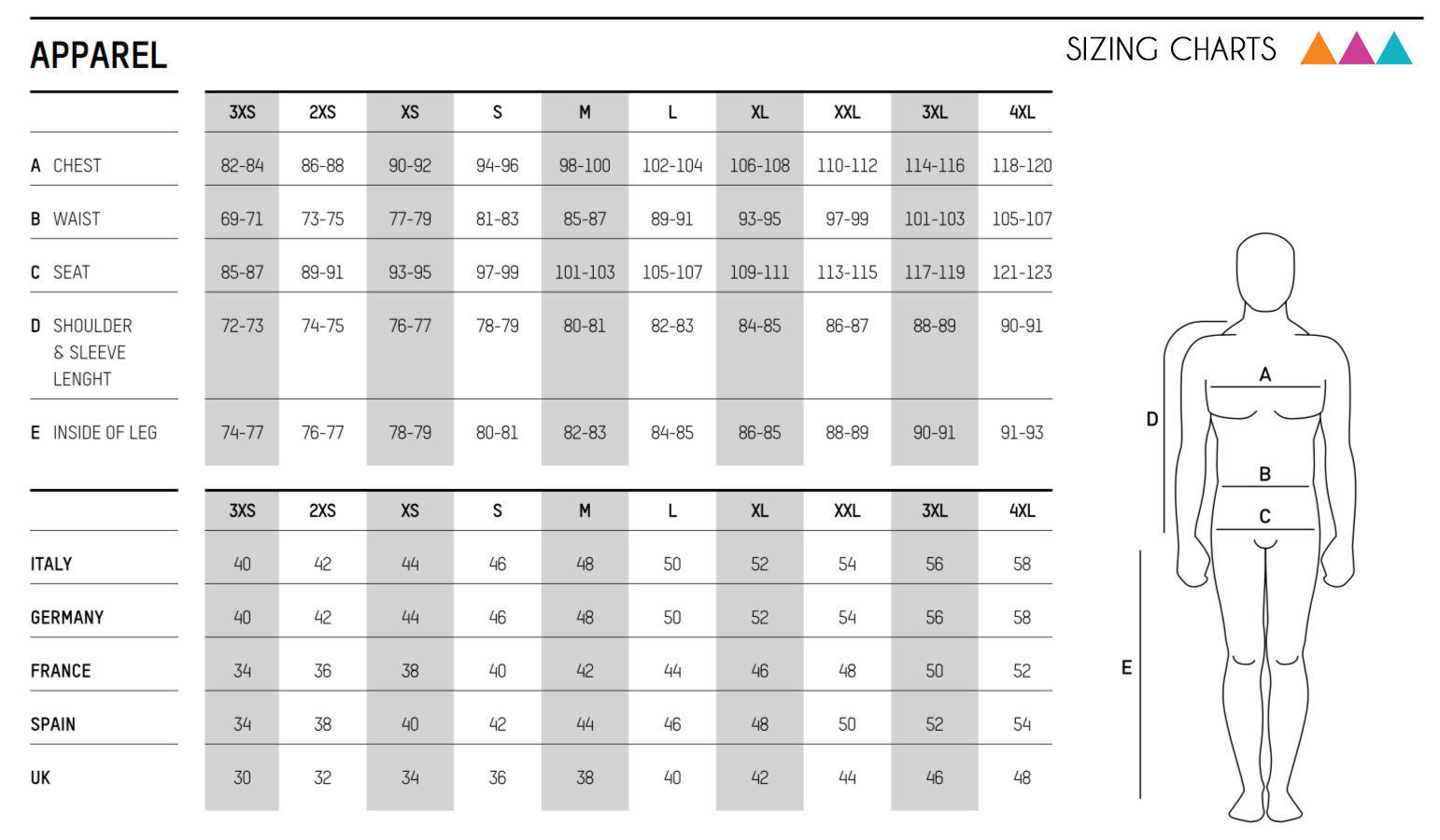 Sizing chart