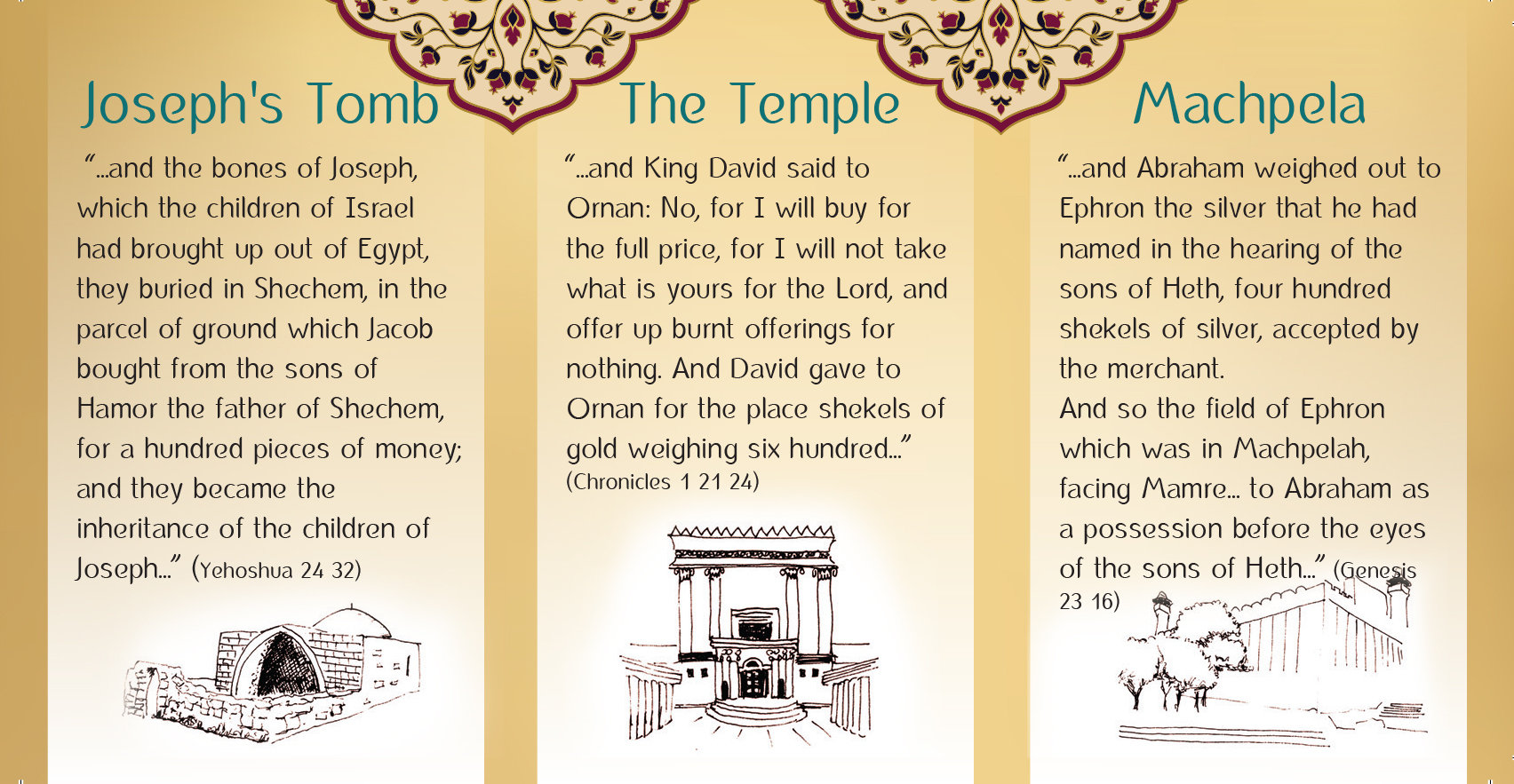 Three Holy Places Necklace - gold plated