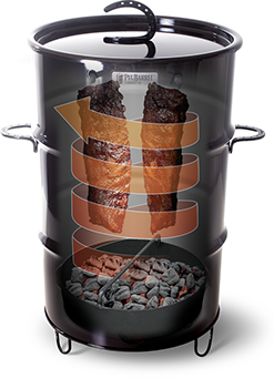 Pit Barrel Cooker- Standard Package