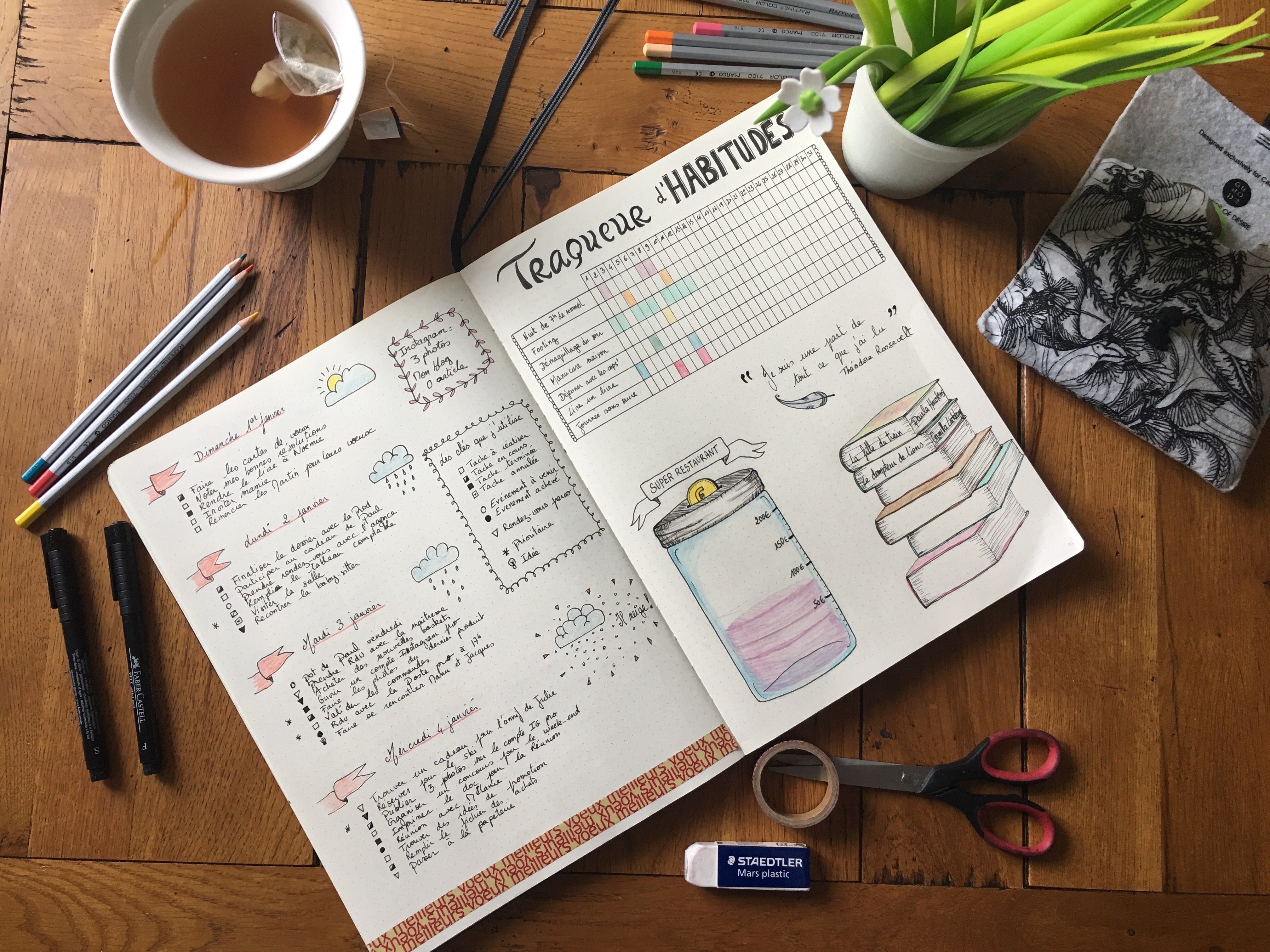 Bullet Journal pour Enfants - Mercredi 9 janvier 2019- de 10h à 12h