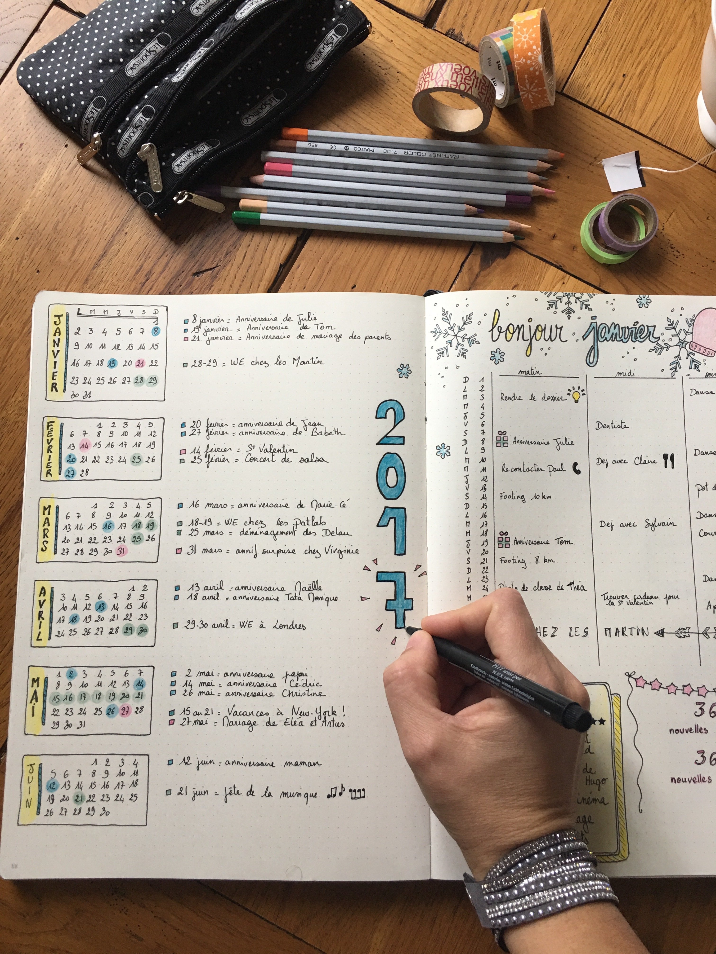 Bullet Journal pour Enfants - Mercredi 9 janvier 2019- de 10h à 12h