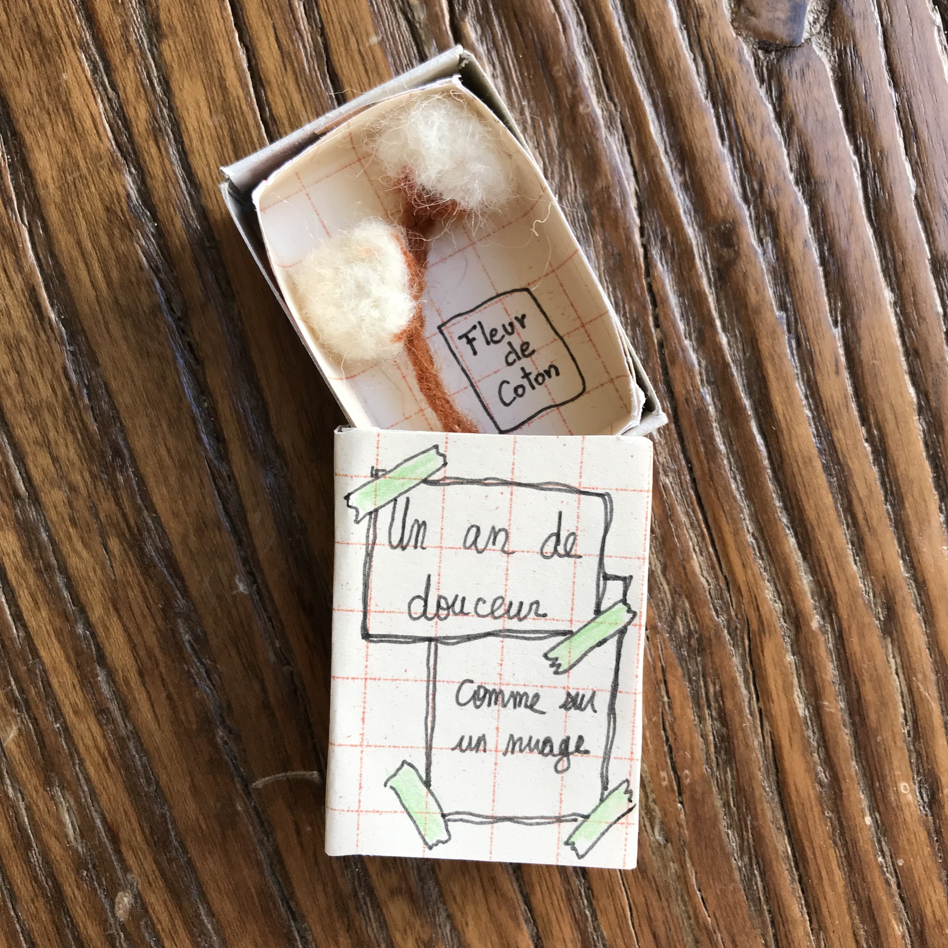 Atelier boîte à message - Mercredi 9 janvier - de 19h à 21h