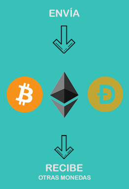 Cambiar Criptomonedas Cambiar Criptomonedas
