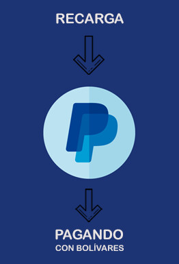 Recarga saldo PayPal Recarga saldo PayPal