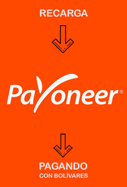 Recarga saldo Payoneer Recarga saldo Payoneer