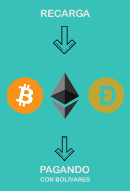 Recarga saldo Criptomonedas Recarga saldo Criptomonedas